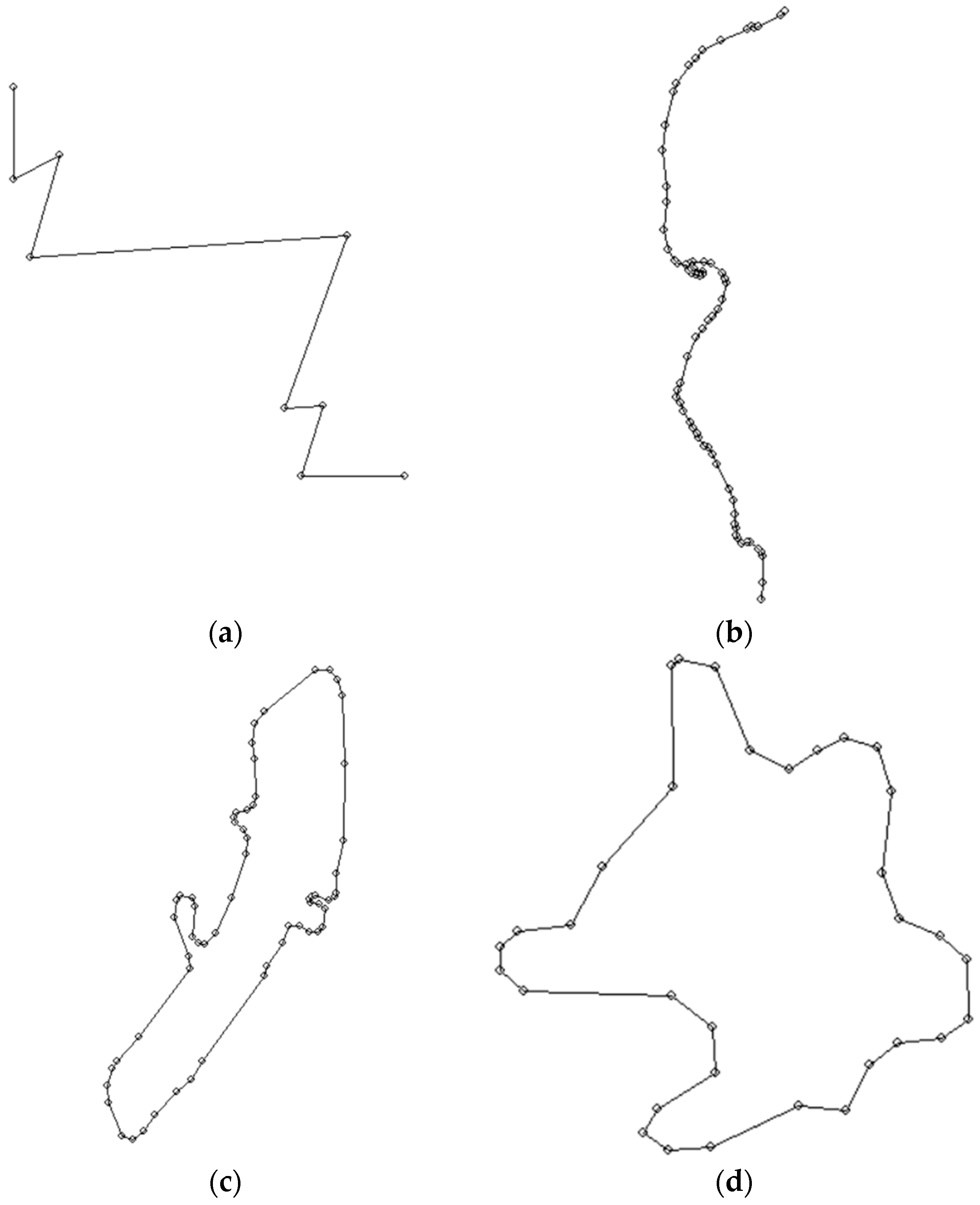 Ijgi 07 00477 g010 Ijgi 07 00477 g010