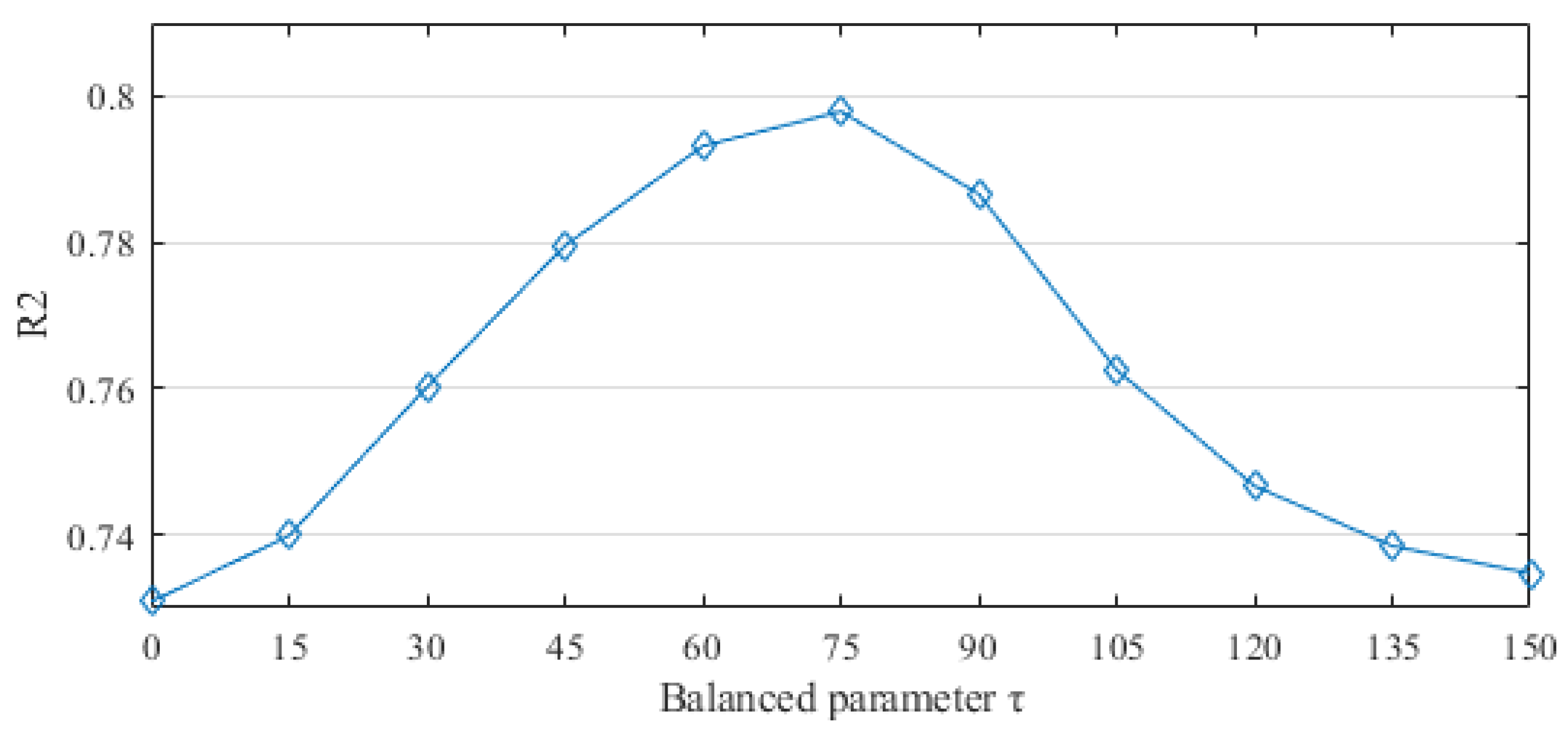 Ijgi 08 00023 g006