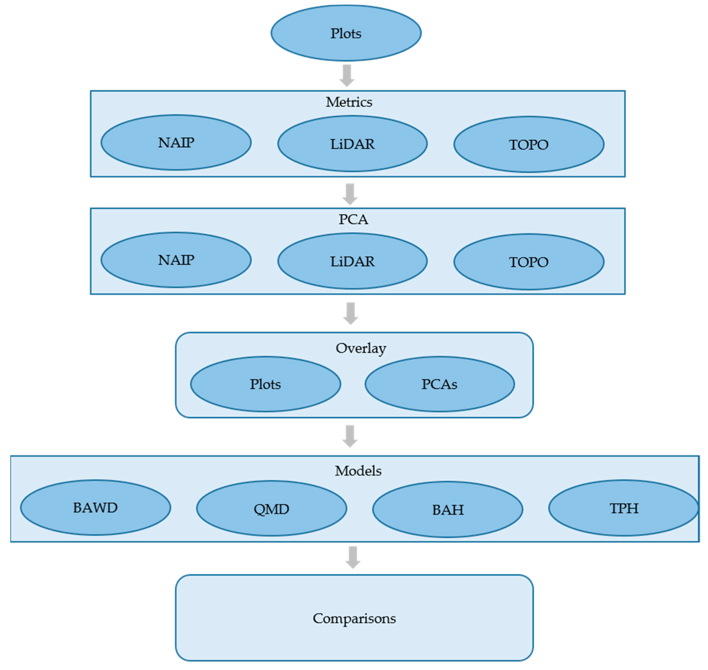 Ijgi 08 00024 g003