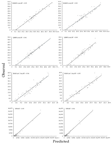 Ijgi 08 00024 g0a2 550