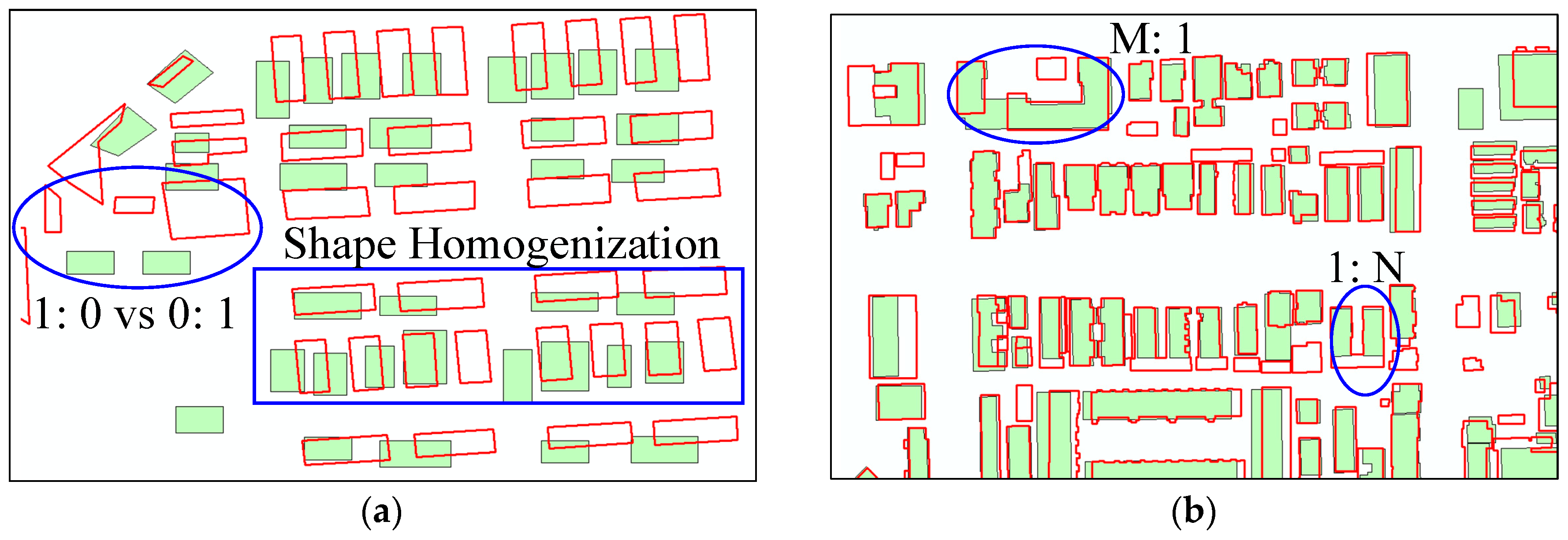 Ijgi 08 00038 g001 Ijgi 08 00038 g001