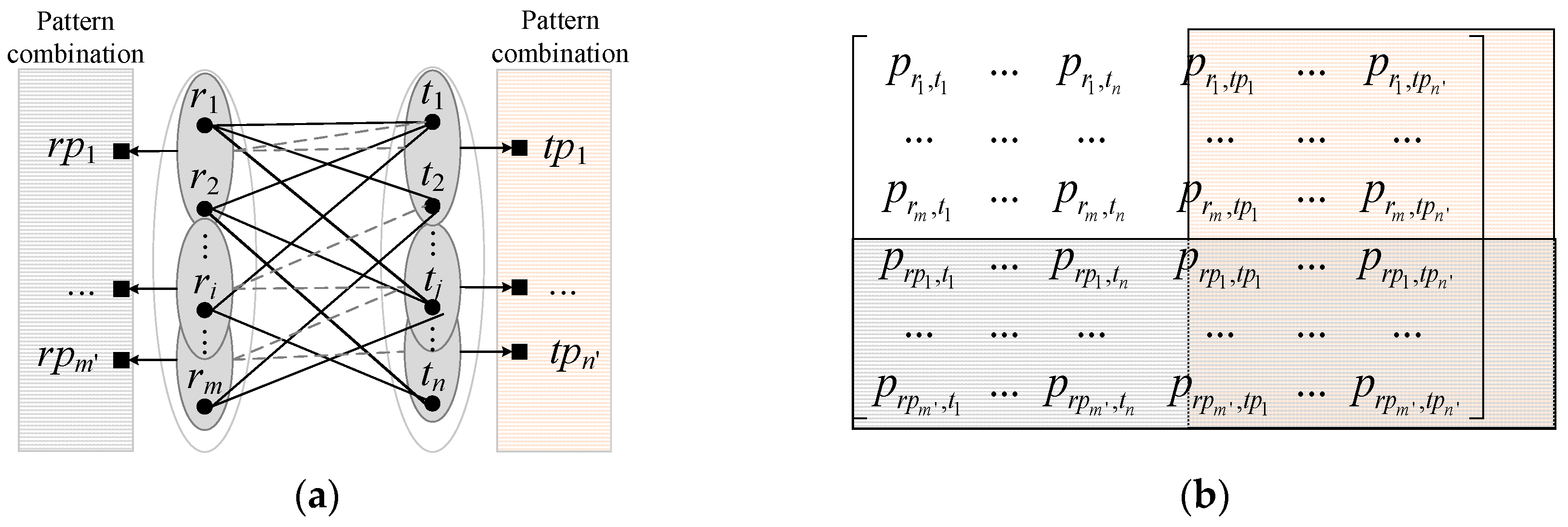 Ijgi 08 00038 g002 Ijgi 08 00038 g002