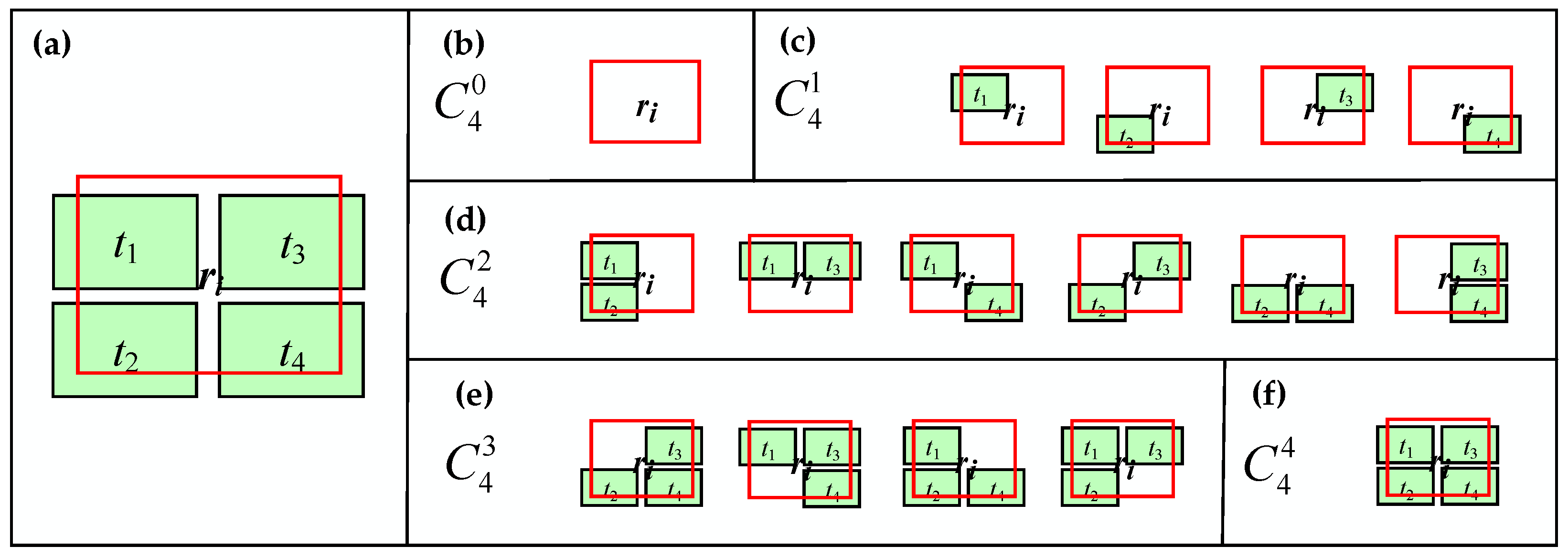 Ijgi 08 00038 g003 Ijgi 08 00038 g003