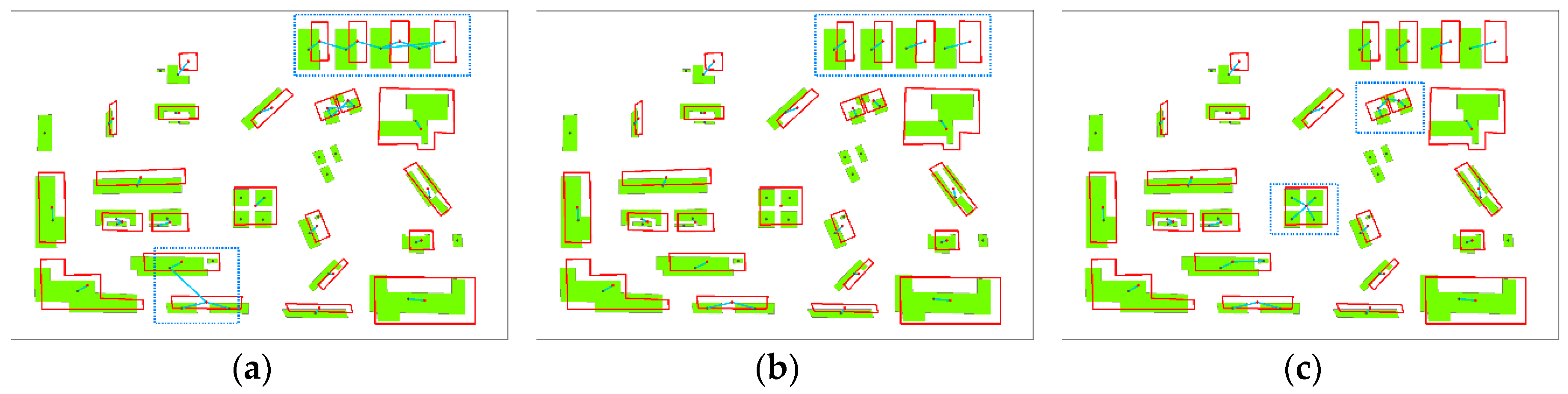 Ijgi 08 00038 g007 Ijgi 08 00038 g007