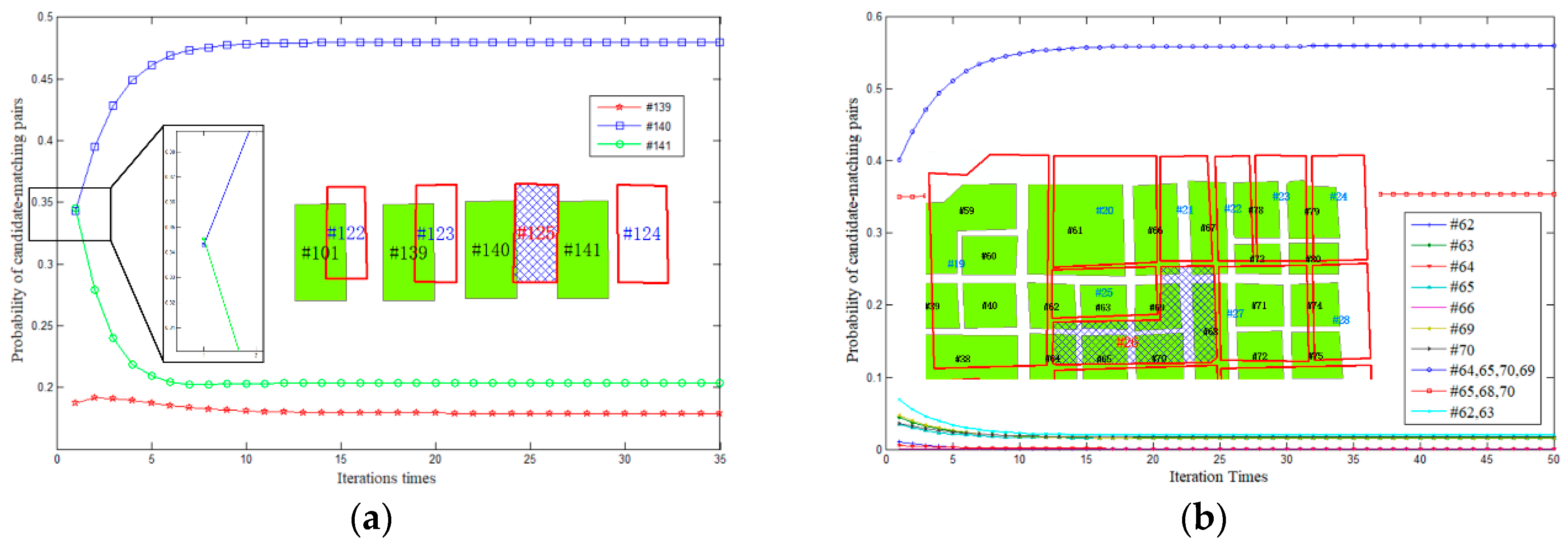 Ijgi 08 00038 g009 Ijgi 08 00038 g009