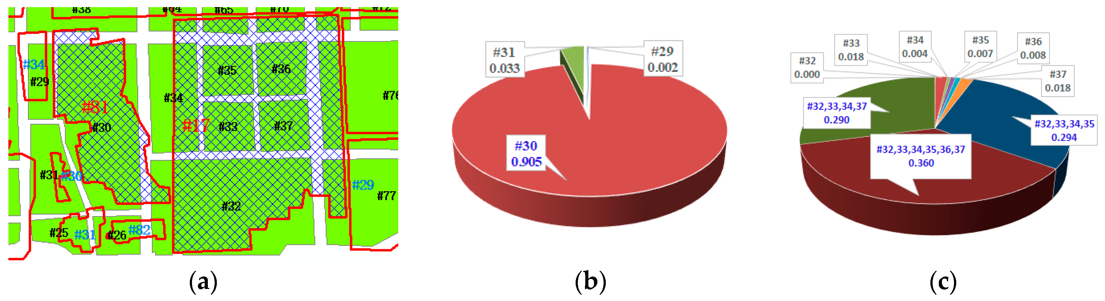 Ijgi 08 00038 g010 Ijgi 08 00038 g010