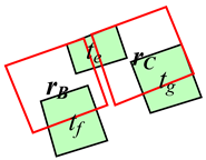 Ijgi 08 00038 i002 Ijgi 08 00038 i002