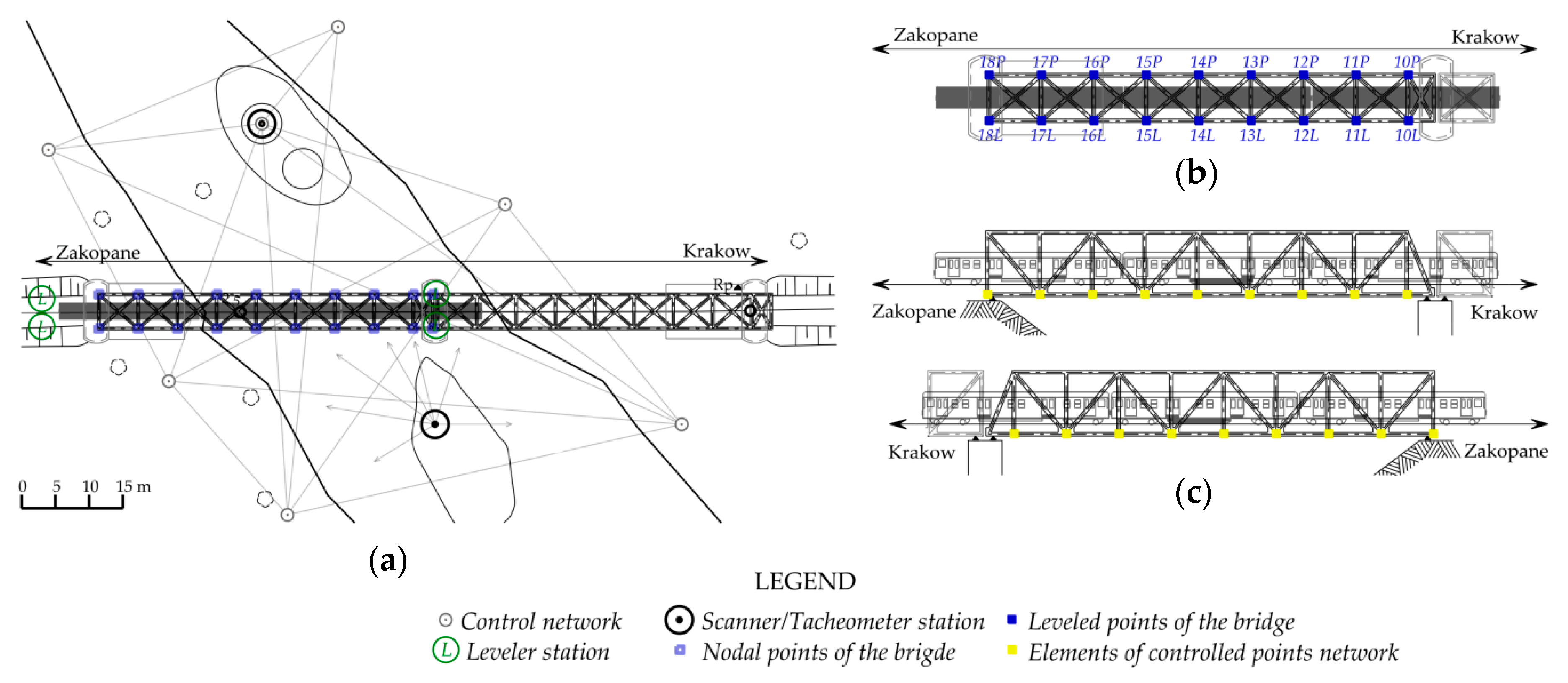 Ijgi 08 00044 g003 Ijgi 08 00044 g003