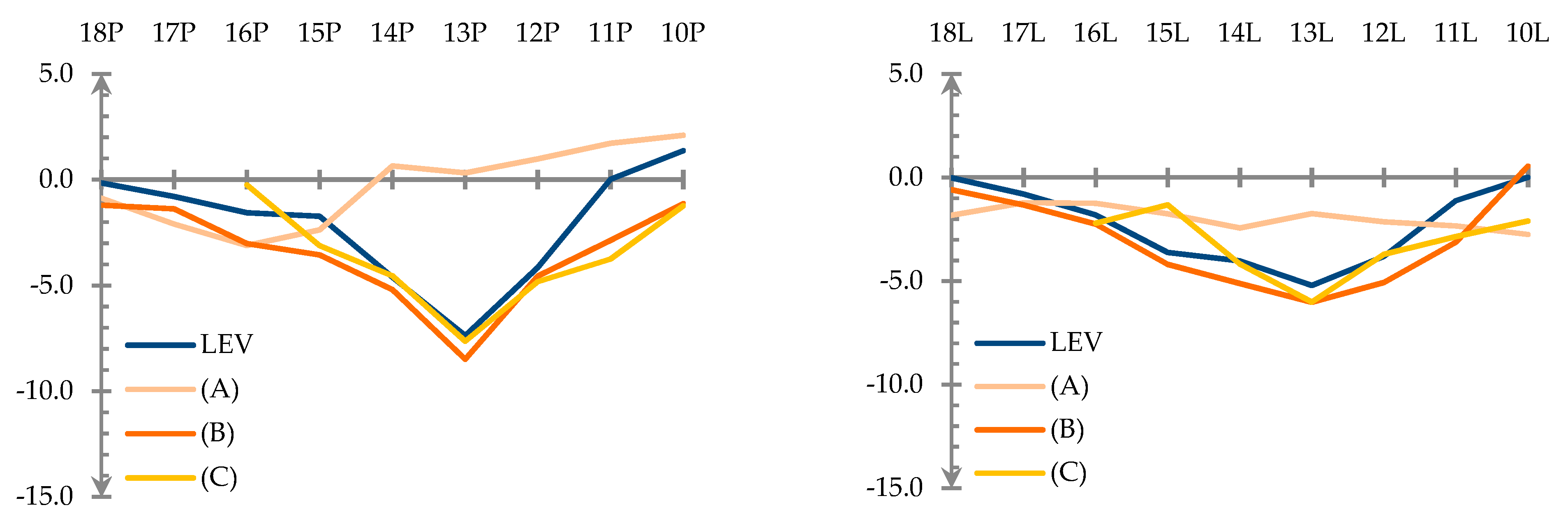Ijgi 08 00044 g006 Ijgi 08 00044 g006