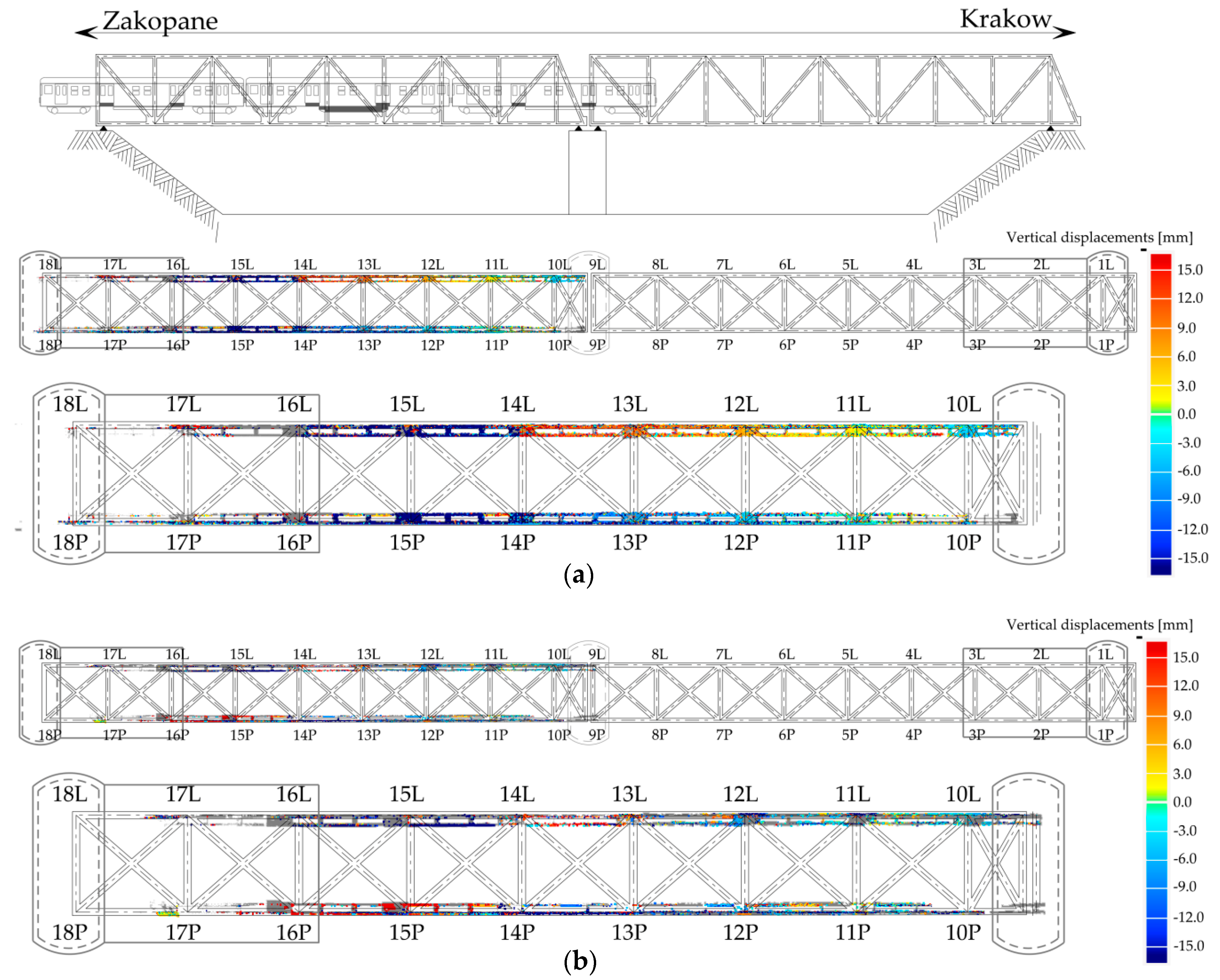 Ijgi 08 00044 g007 Ijgi 08 00044 g007