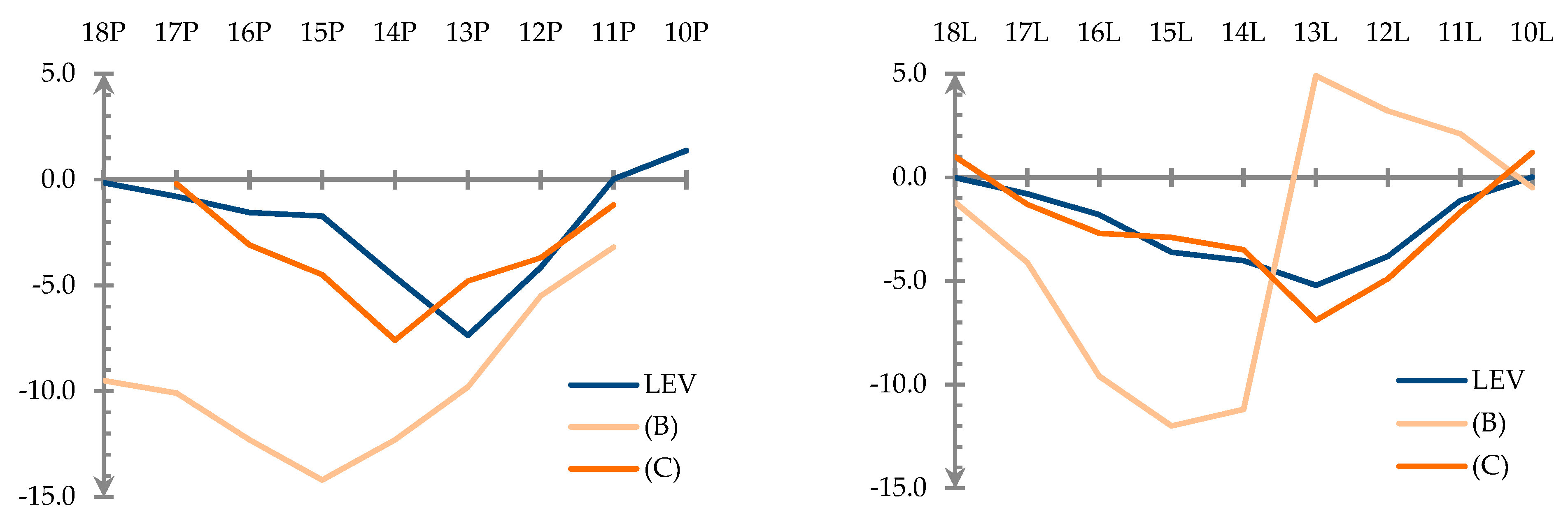 Ijgi 08 00044 g008 Ijgi 08 00044 g008