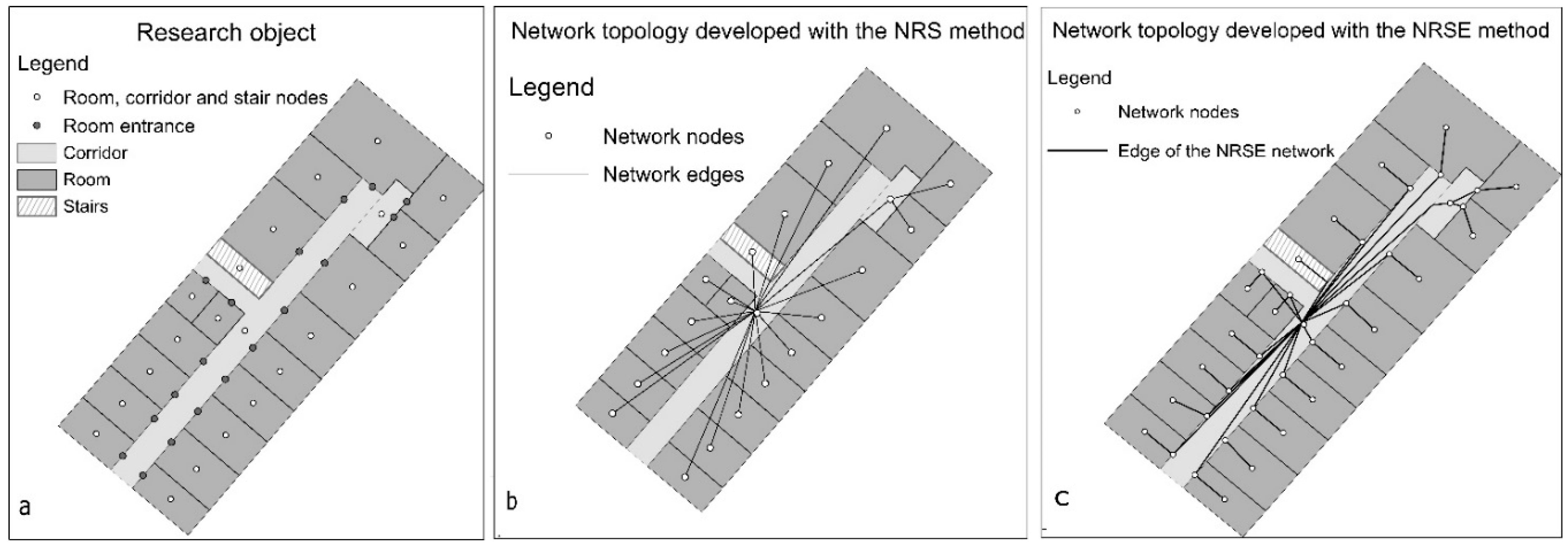 Ijgi 08 00060 g001 Ijgi 08 00060 g001
