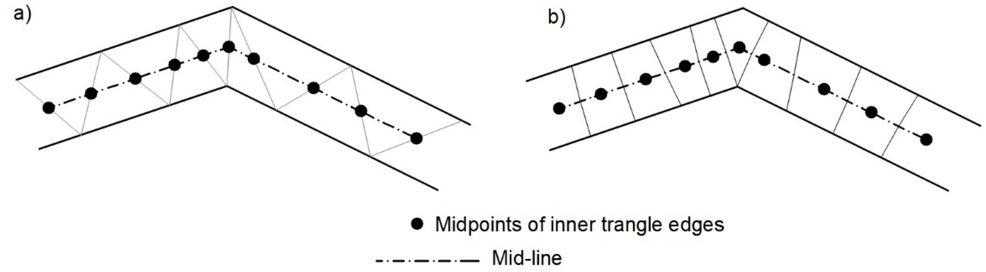 Ijgi 08 00060 g002 Ijgi 08 00060 g002