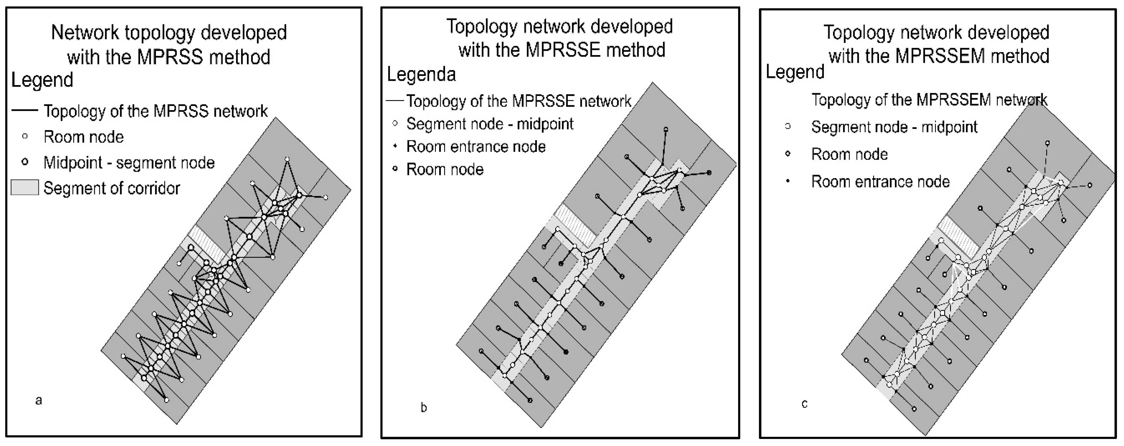Ijgi 08 00060 g005 Ijgi 08 00060 g005