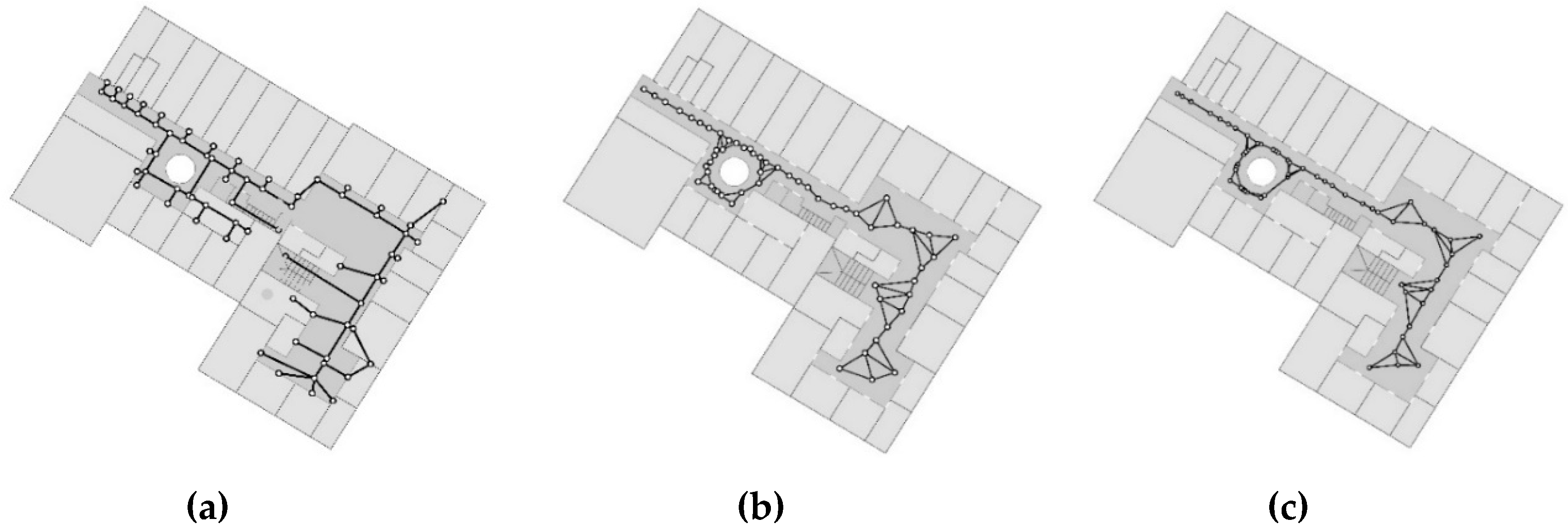 Ijgi 08 00060 g008 Ijgi 08 00060 g008