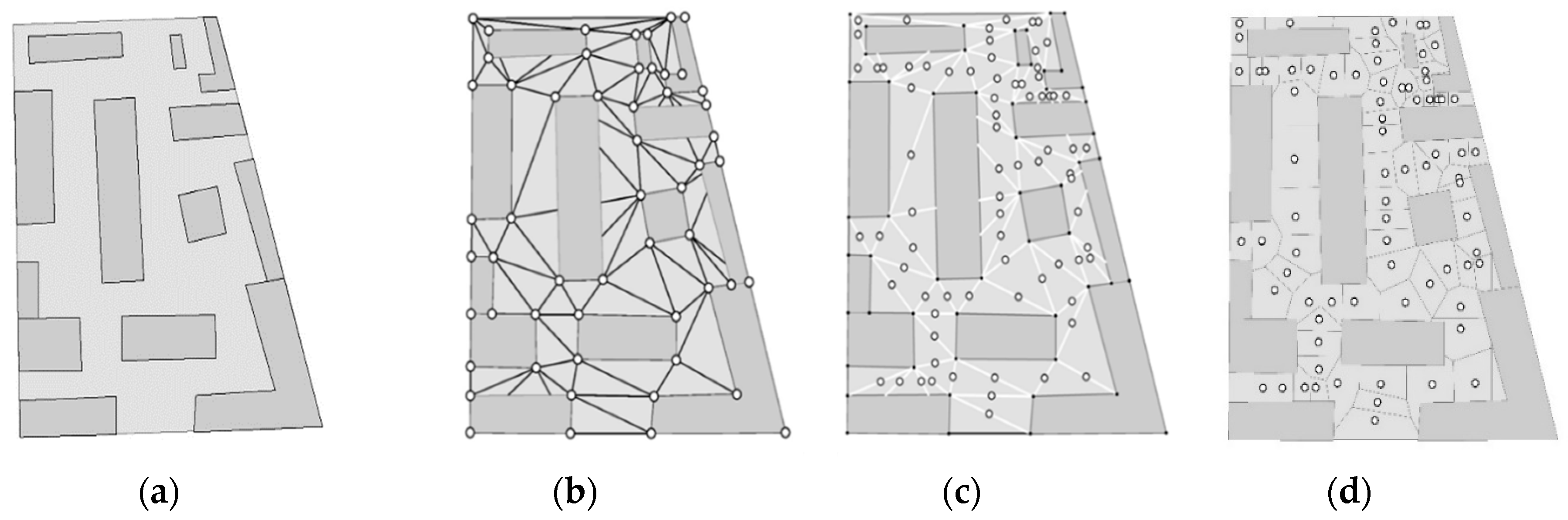 Ijgi 08 00060 g011 Ijgi 08 00060 g011