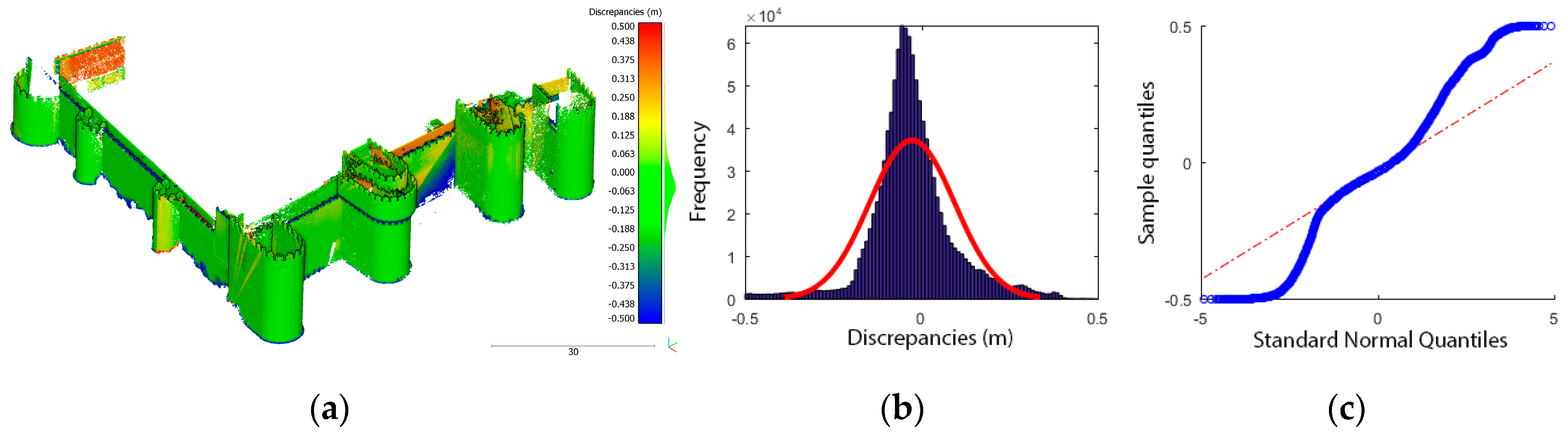 Ijgi 08 00061 g012 Ijgi 08 00061 g012