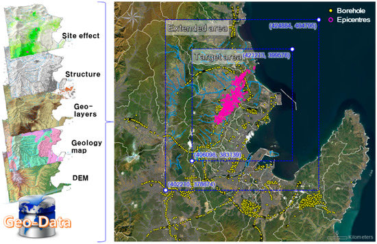 Ijgi 08 00062 g003 550