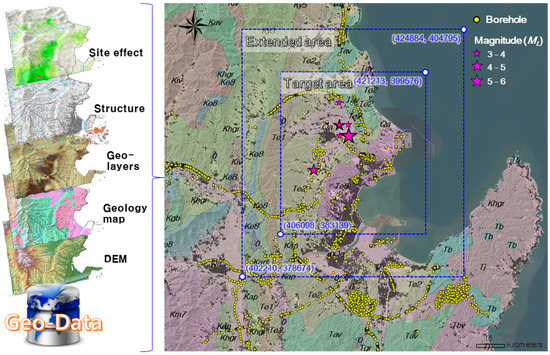 Ijgi 08 00062 g004 550