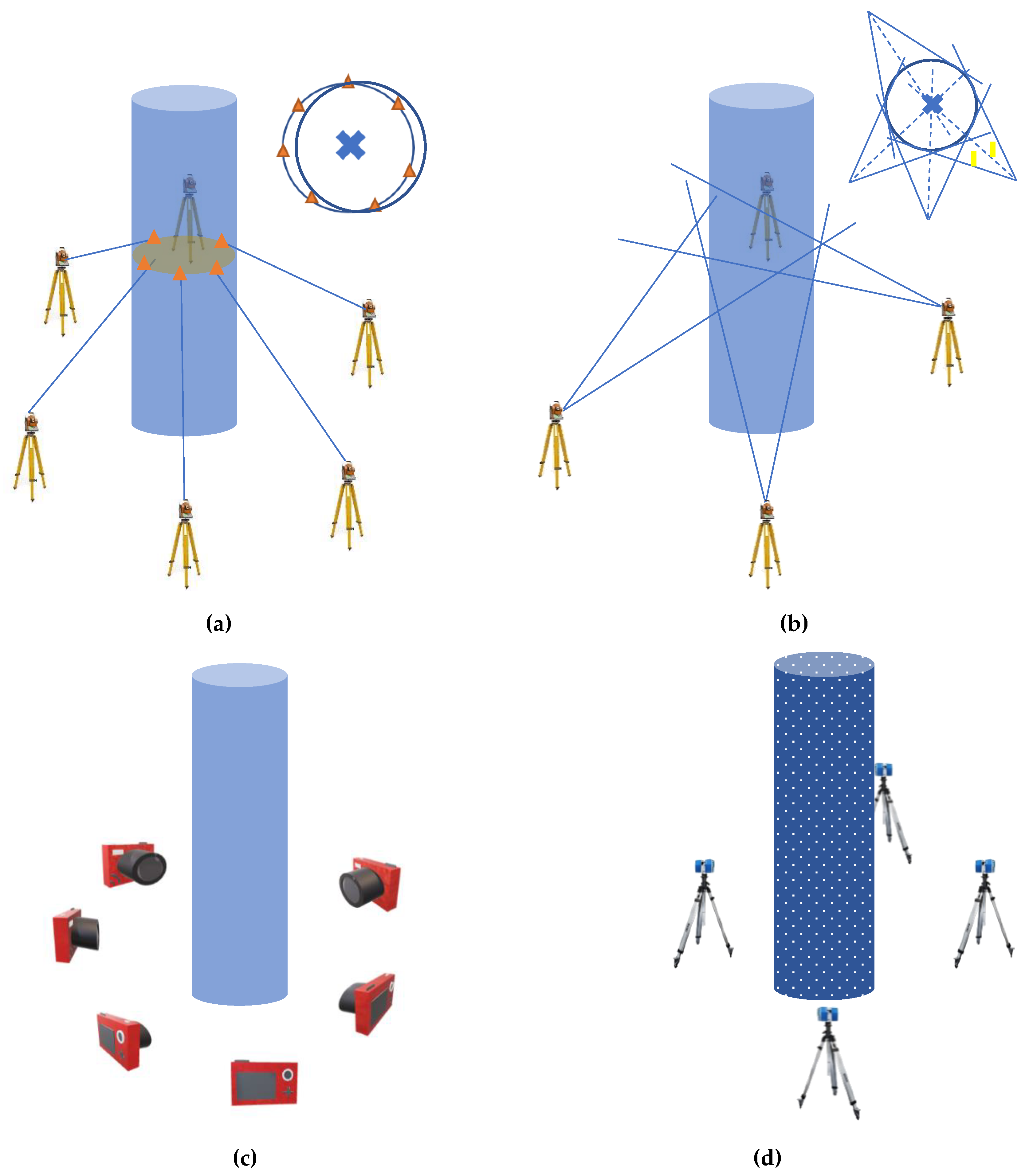 Ijgi 08 00064 g001 Ijgi 08 00064 g001