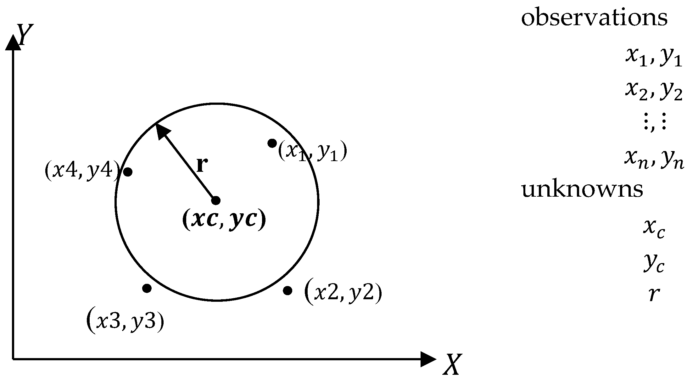 Ijgi 08 00064 g005 Ijgi 08 00064 g005