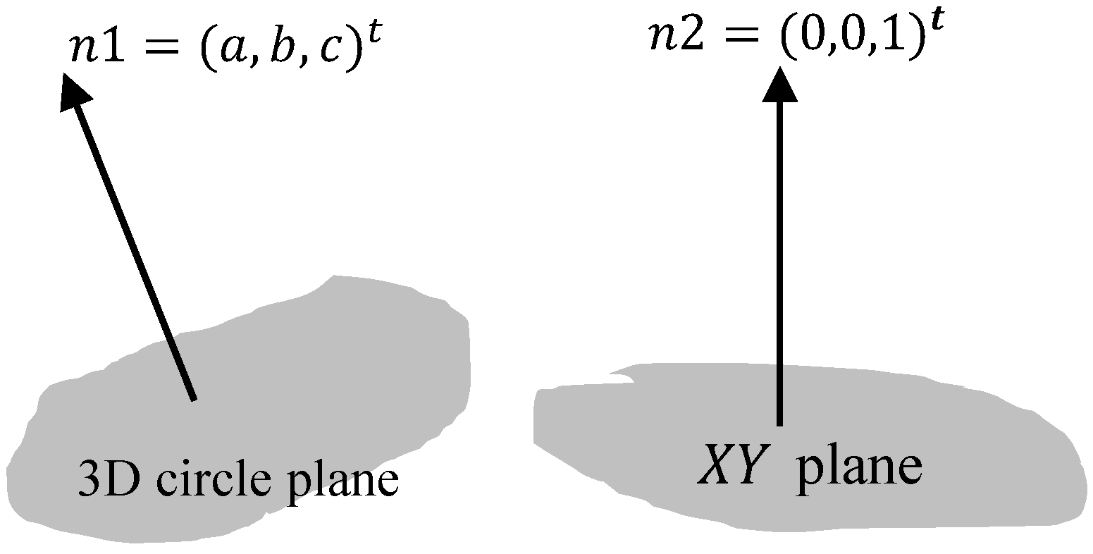 Ijgi 08 00064 g006 Ijgi 08 00064 g006