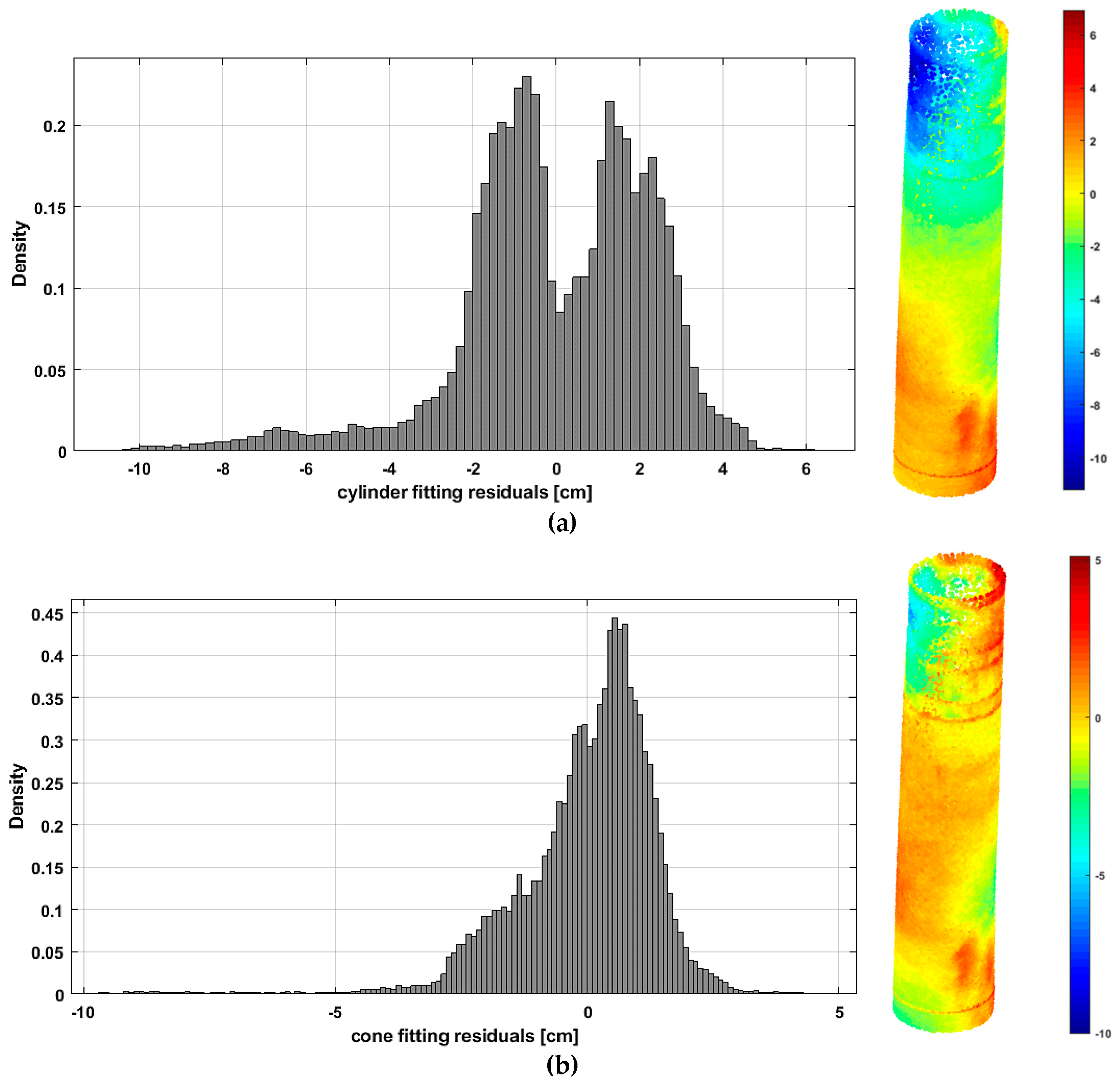 Ijgi 08 00064 g011 Ijgi 08 00064 g011