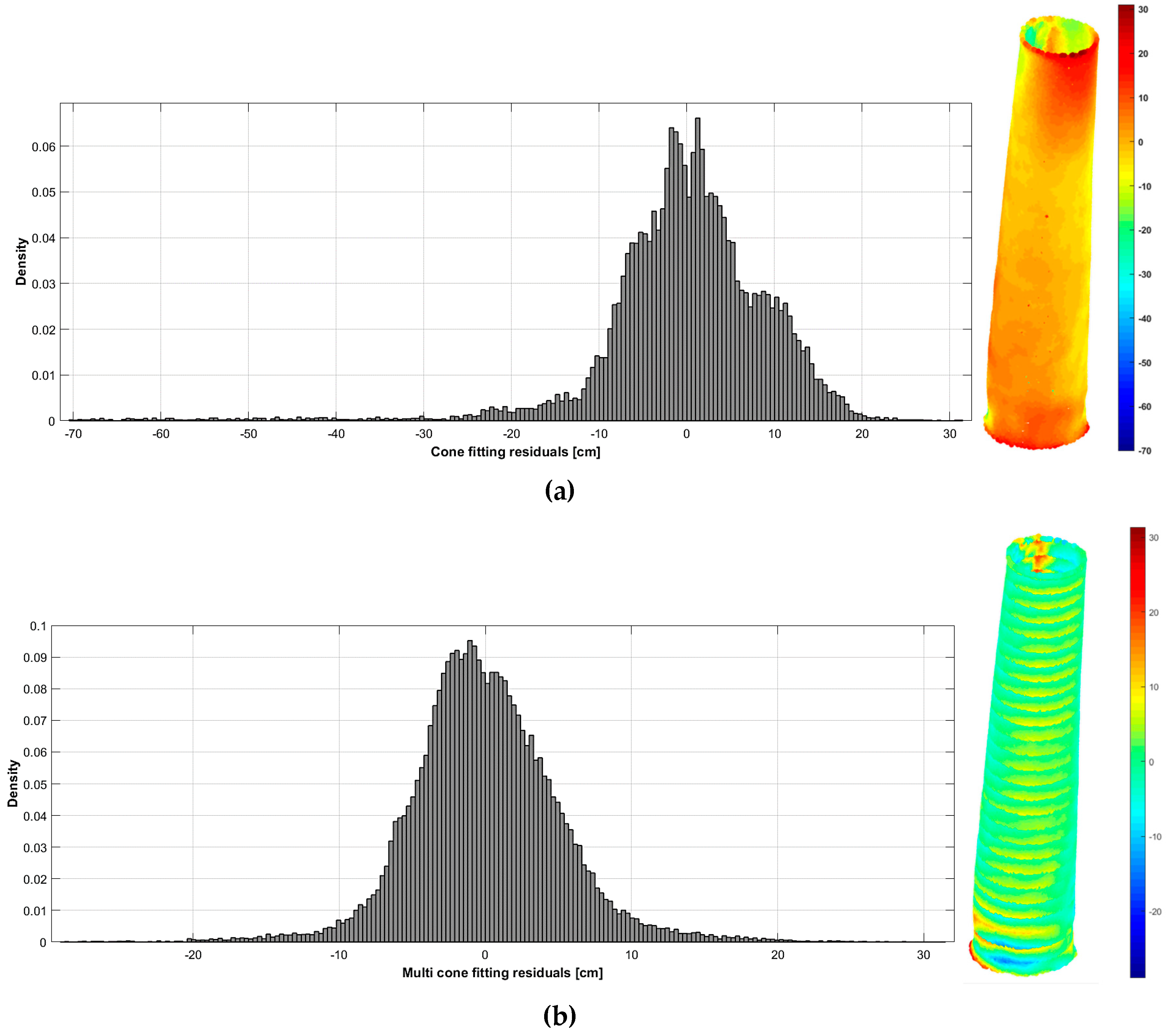 Ijgi 08 00064 g018 Ijgi 08 00064 g018