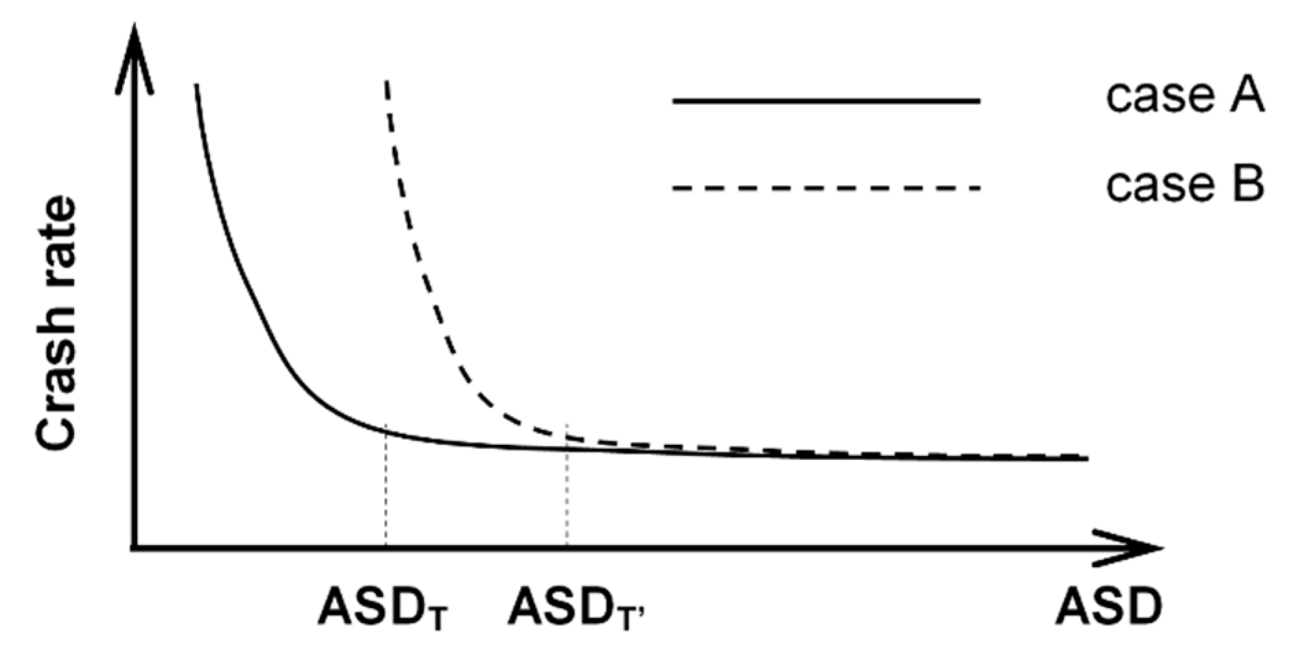 Ijgi 08 00069 g001 Ijgi 08 00069 g001