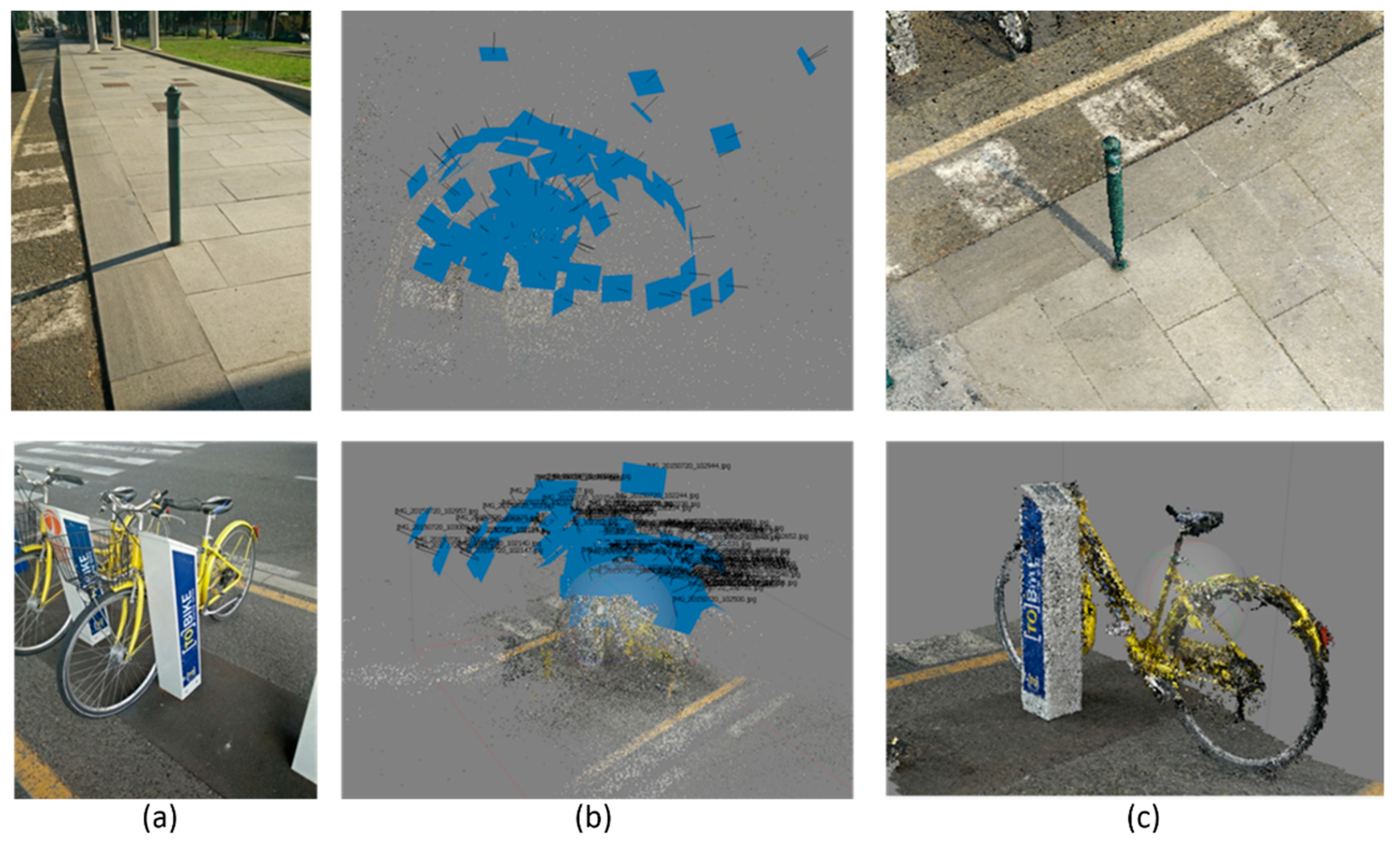 Ijgi 08 00069 g004 Ijgi 08 00069 g004