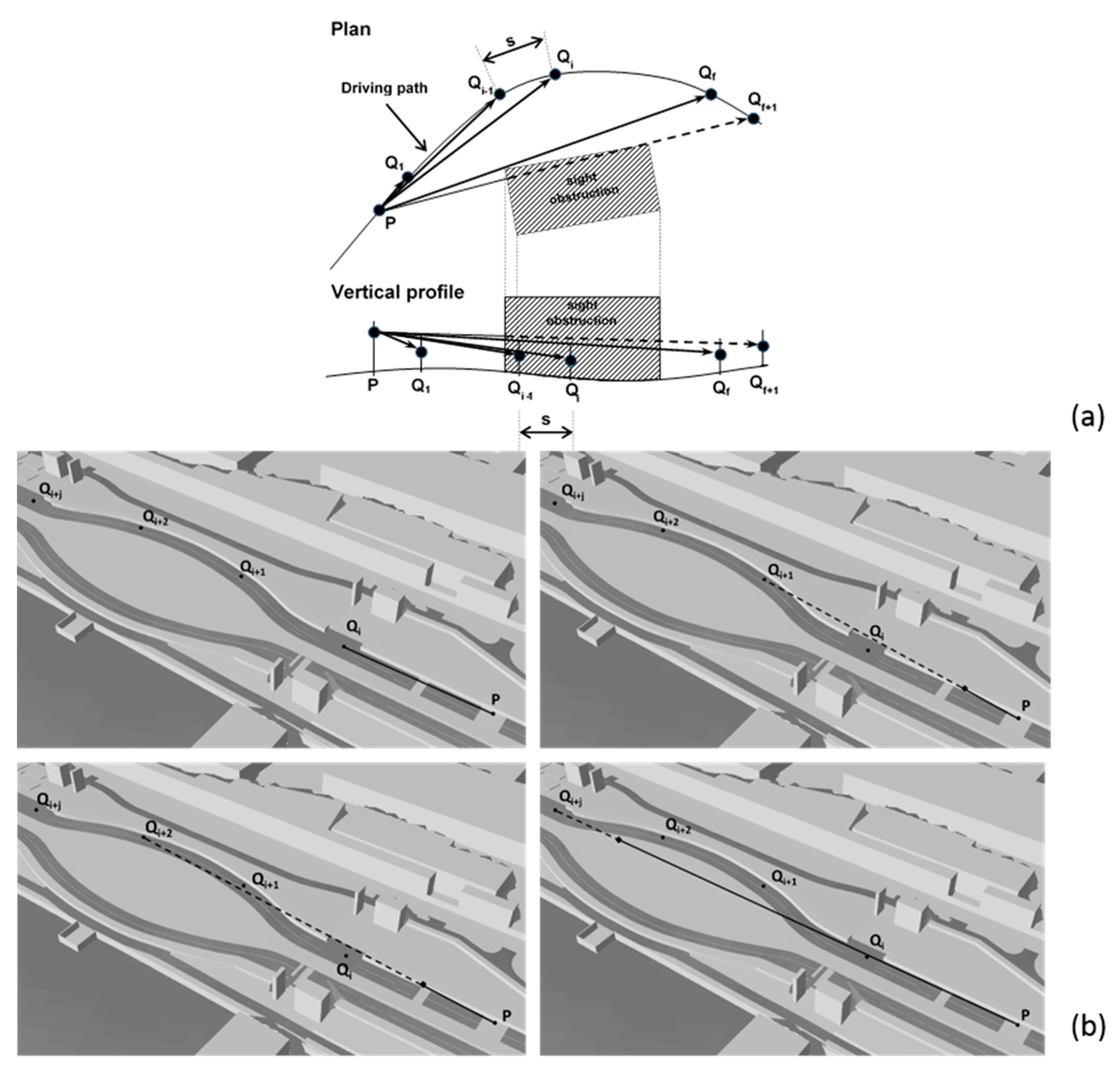 Ijgi 08 00069 g007 Ijgi 08 00069 g007
