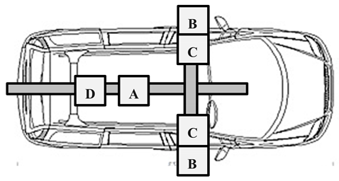 Ijgi 08 00069 i001 Ijgi 08 00069 i001