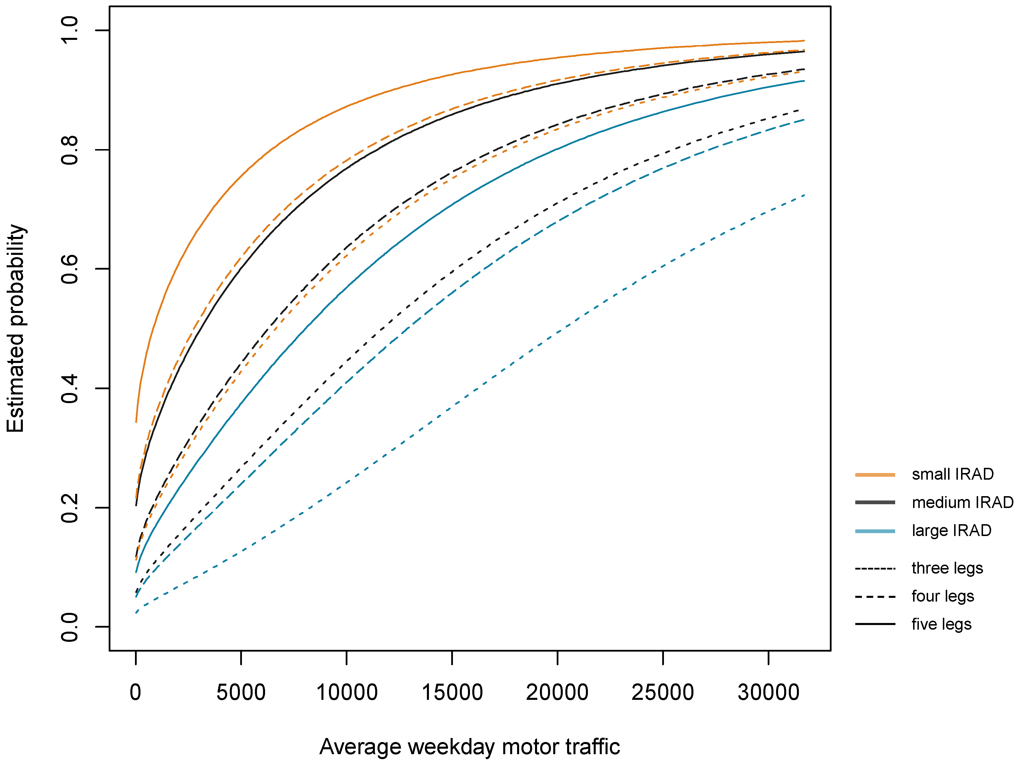 Ijgi 08 00095 g002 Ijgi 08 00095 g002