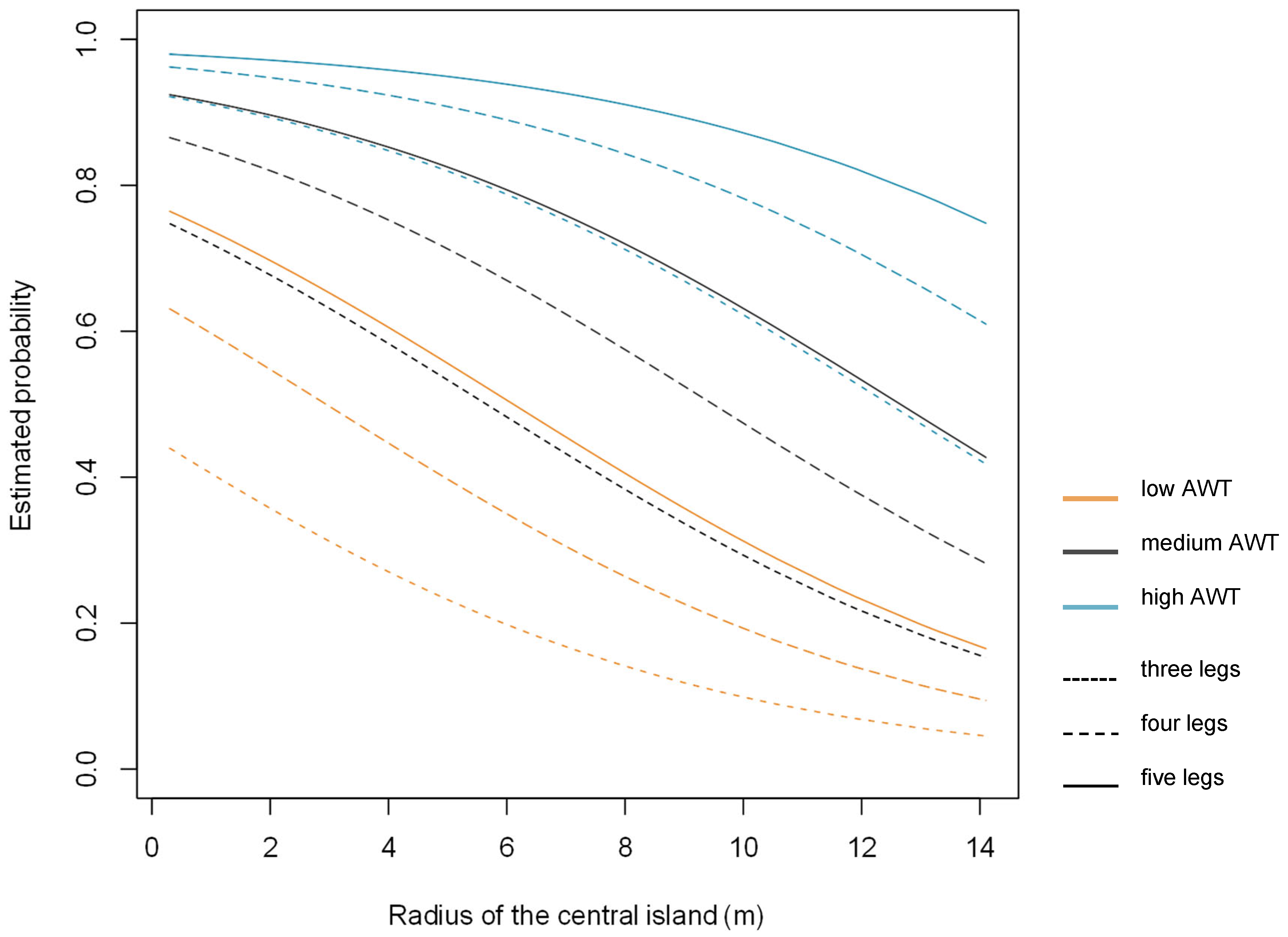 Ijgi 08 00095 g003 Ijgi 08 00095 g003