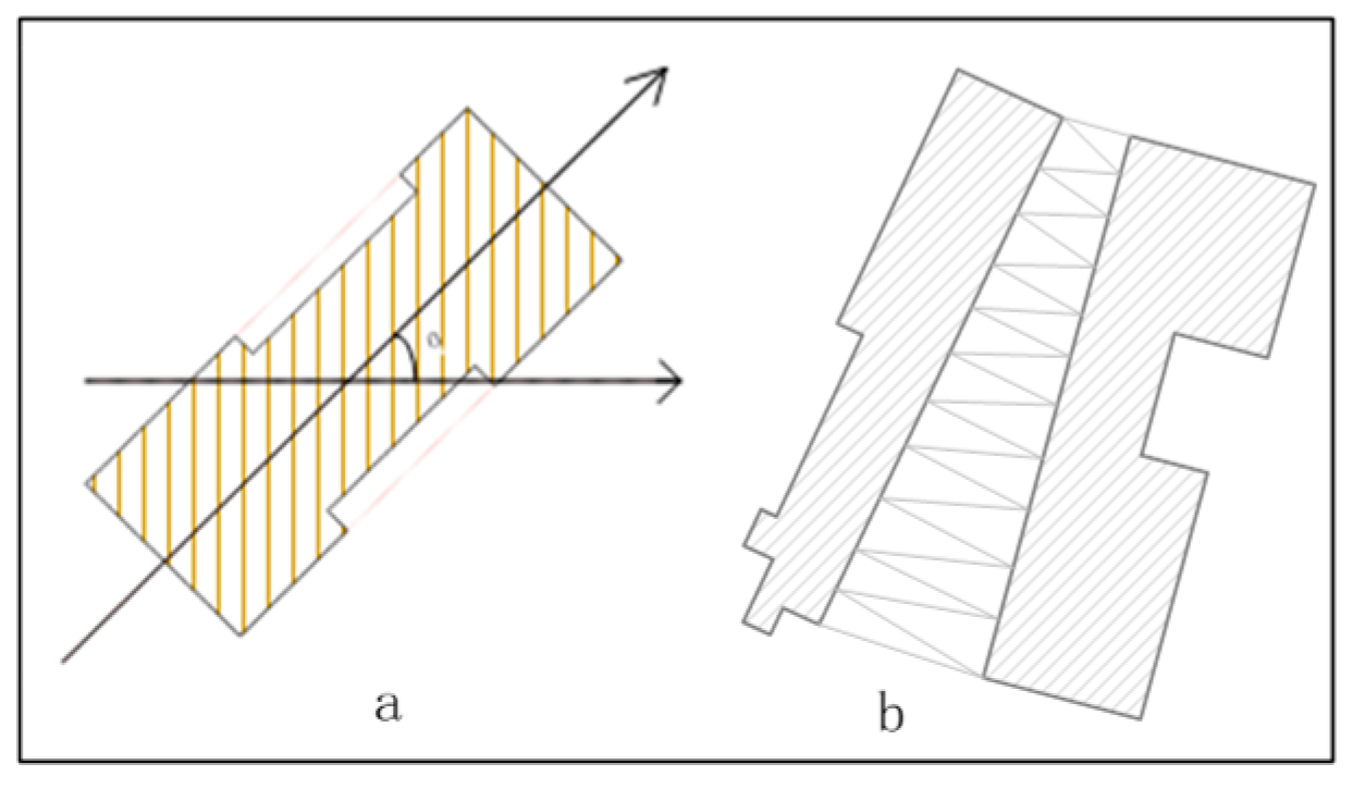 Ijgi 08 00098 g002 Ijgi 08 00098 g002