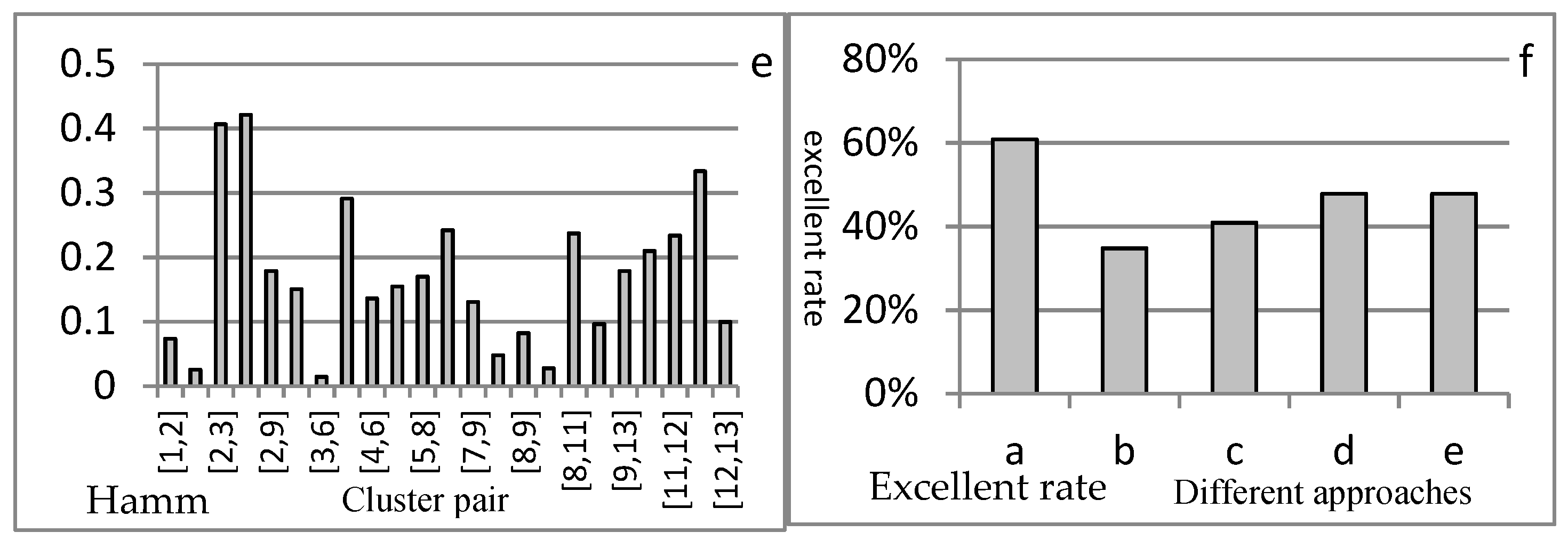 Ijgi 08 00098 g010b Ijgi 08 00098 g010b