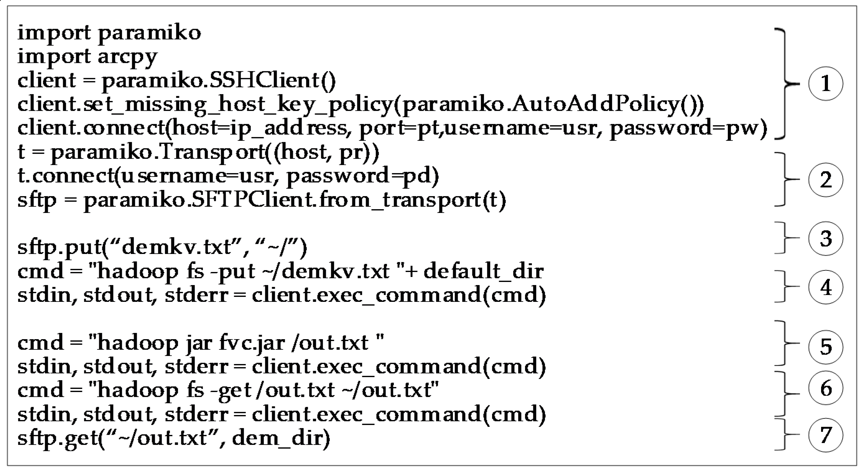 Ijgi 08 00103 g009