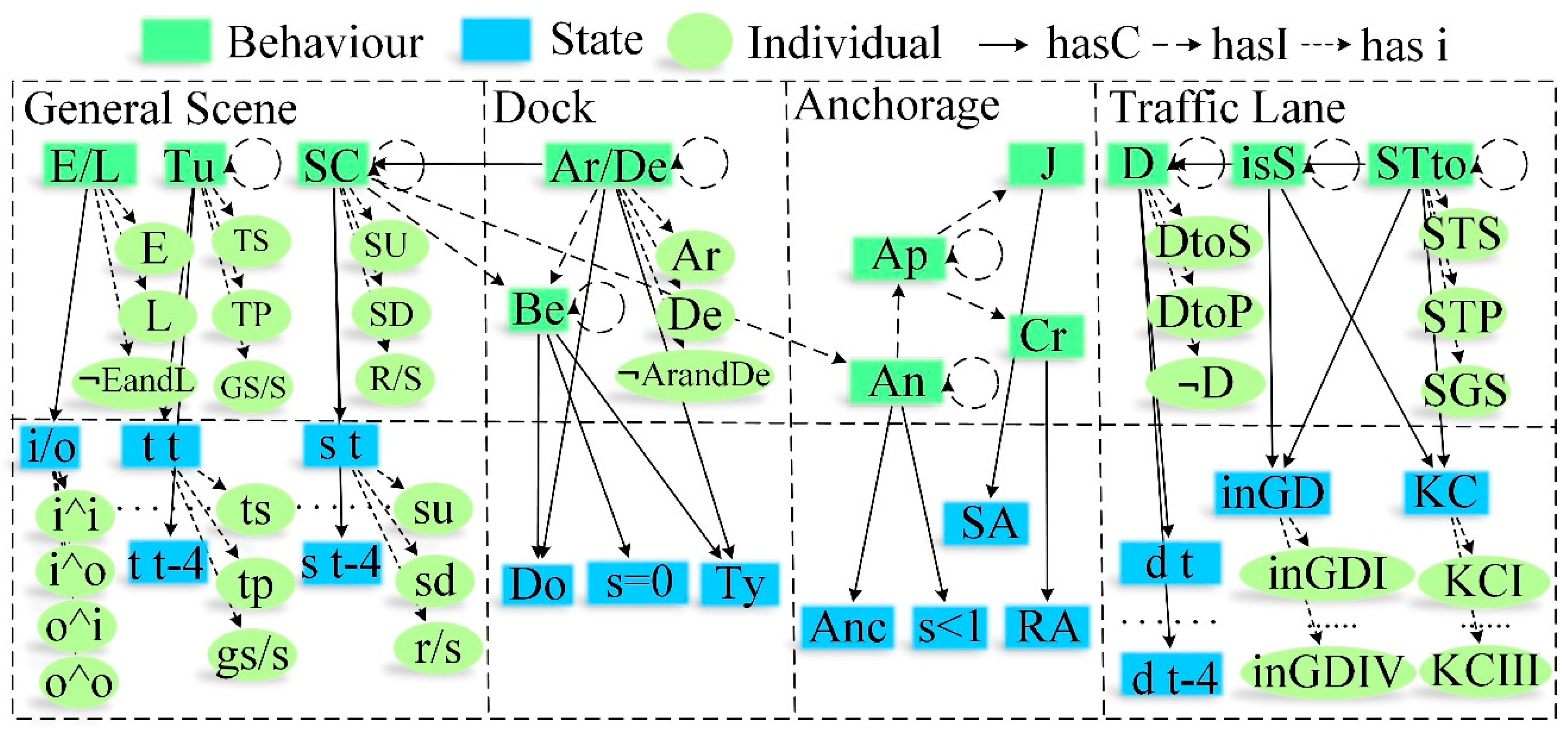 Ijgi 08 00107 g002