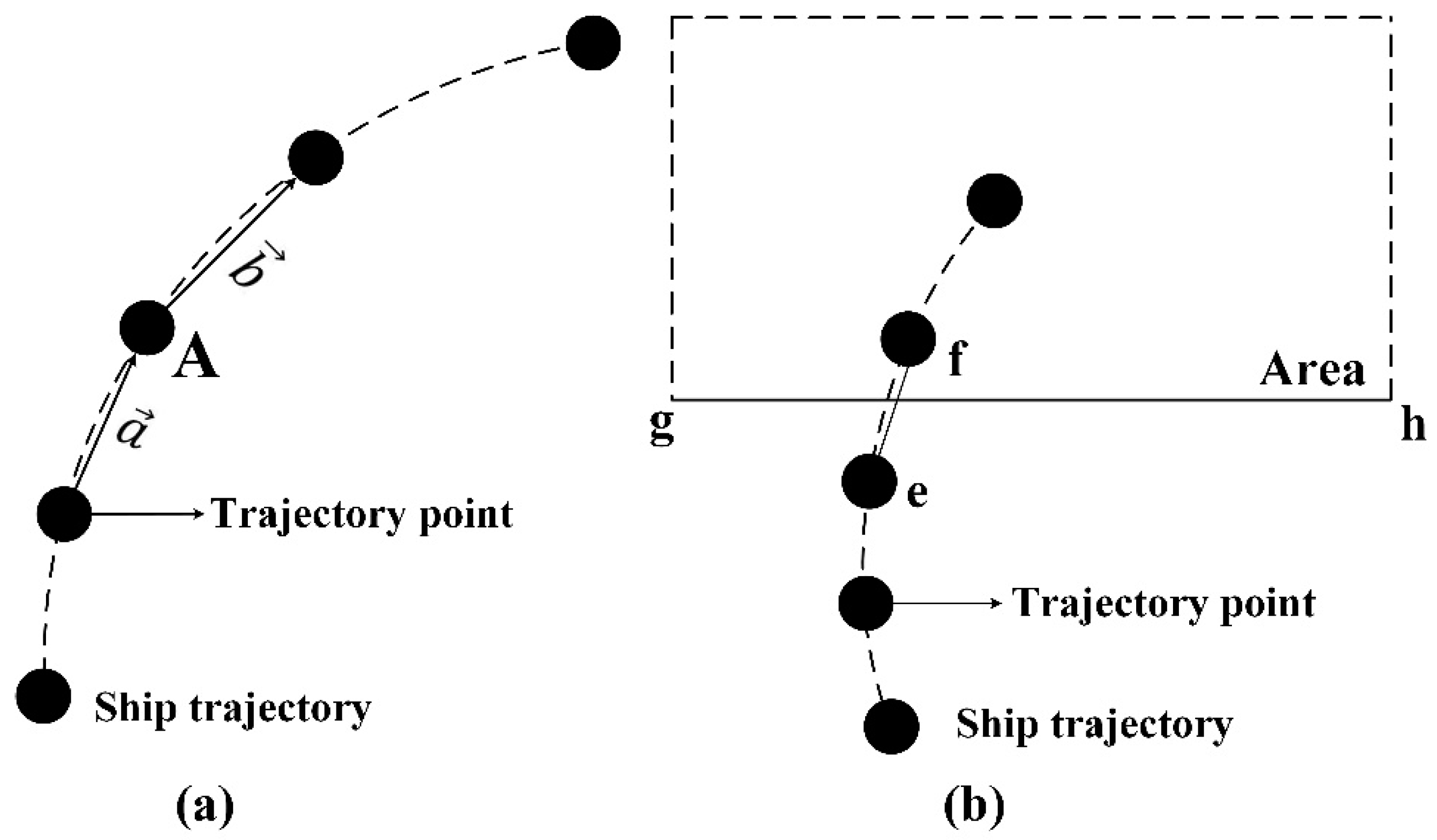 Ijgi 08 00107 g003