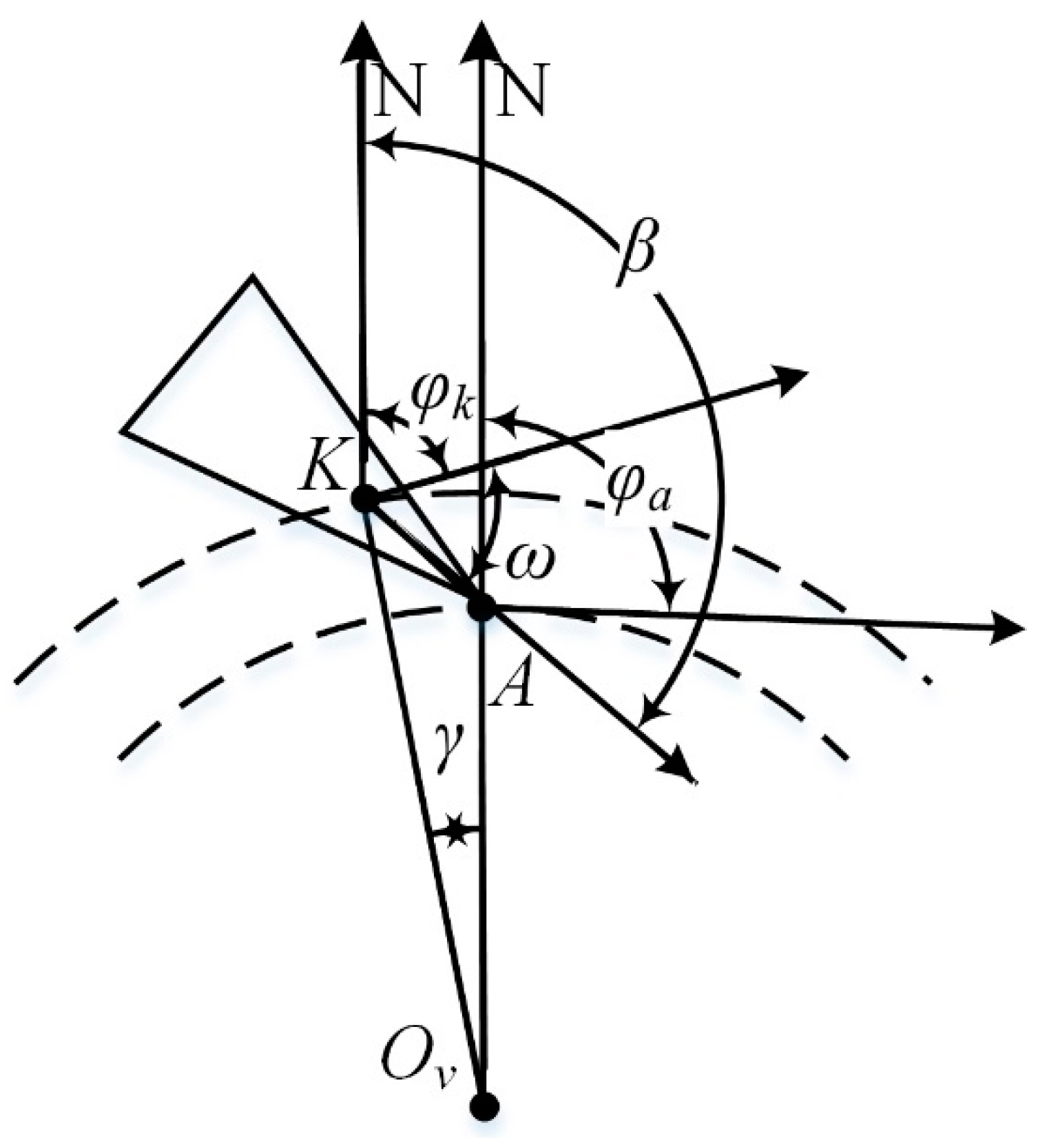 Ijgi 08 00107 g005