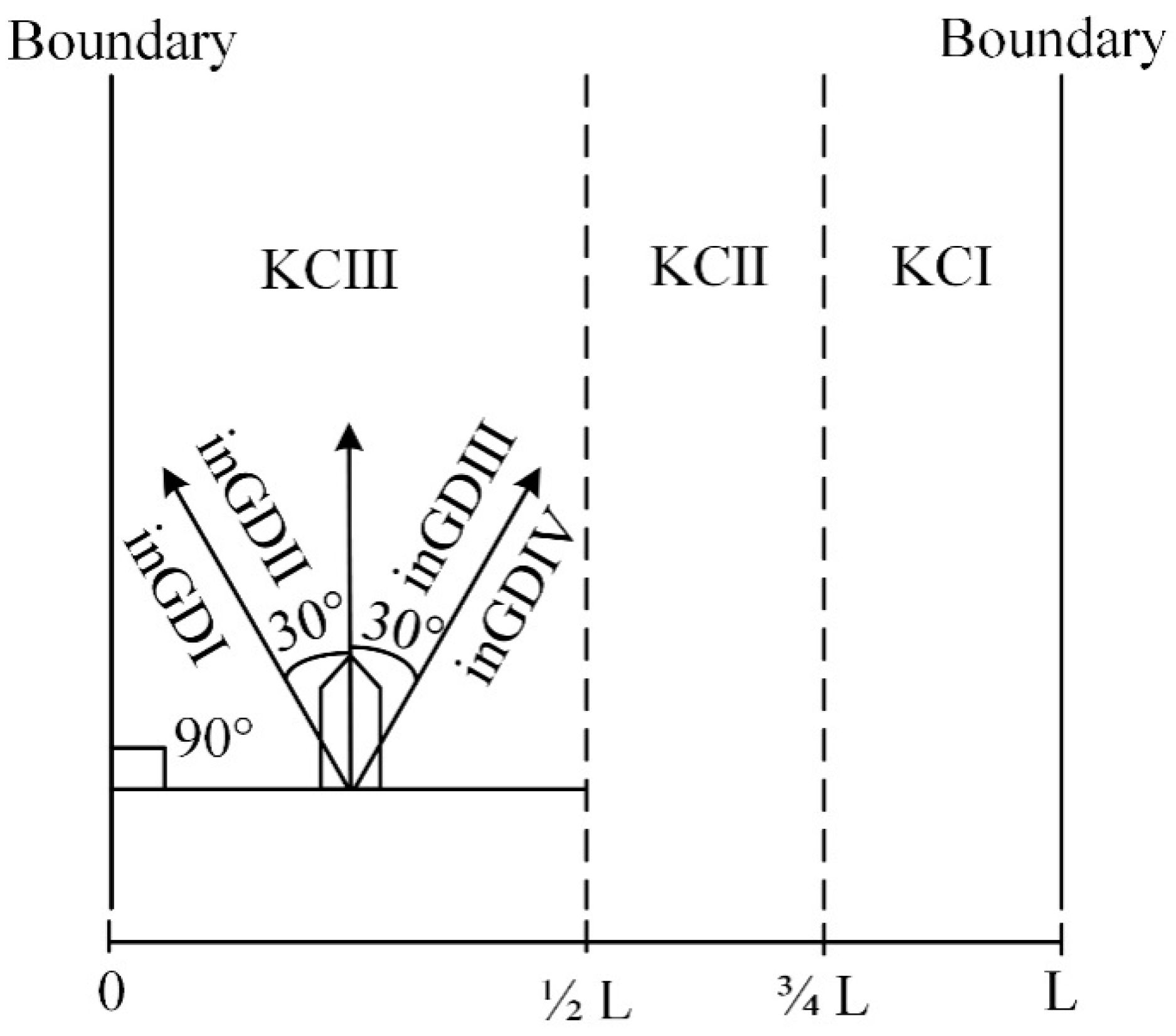 Ijgi 08 00107 g007