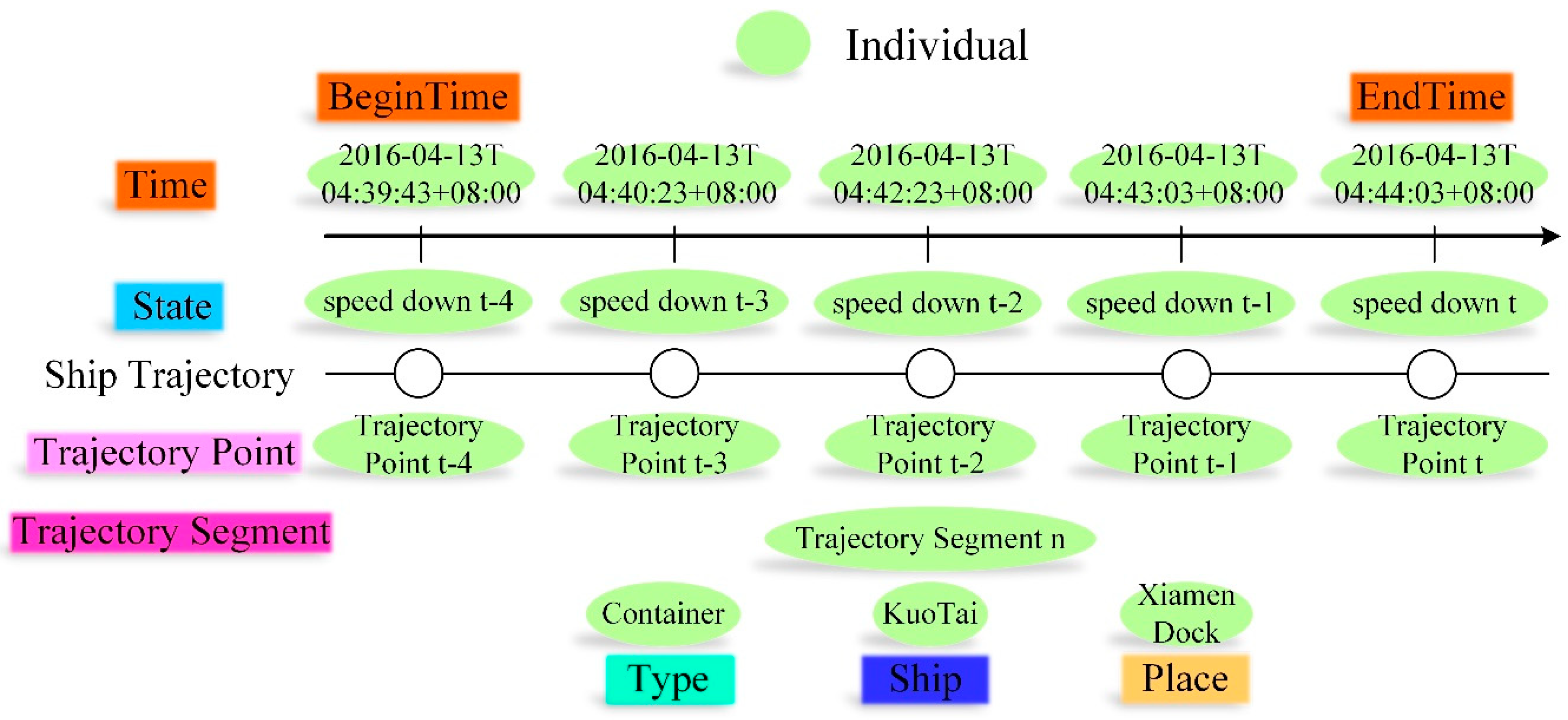 Ijgi 08 00107 g008