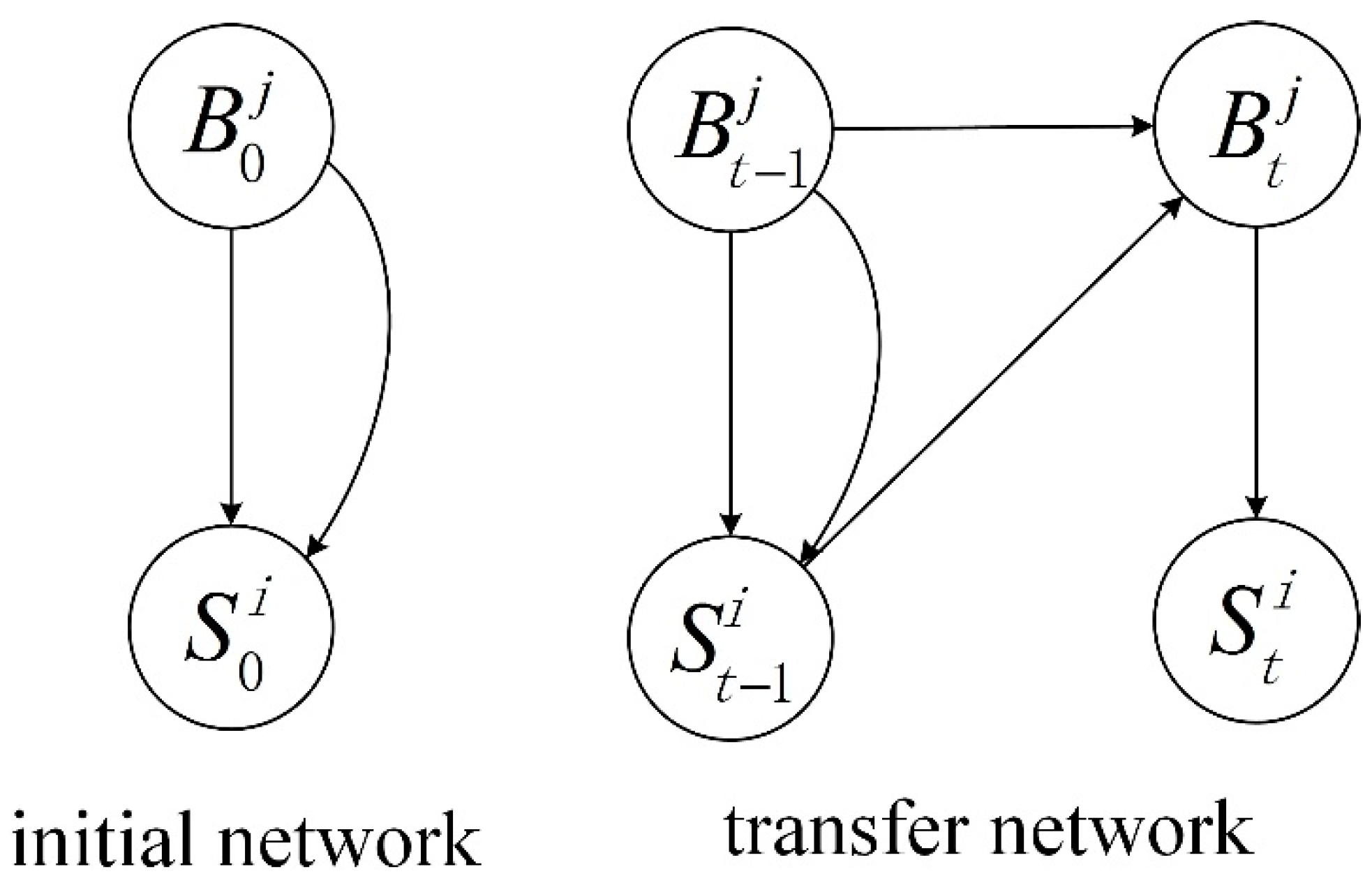 Ijgi 08 00107 g009