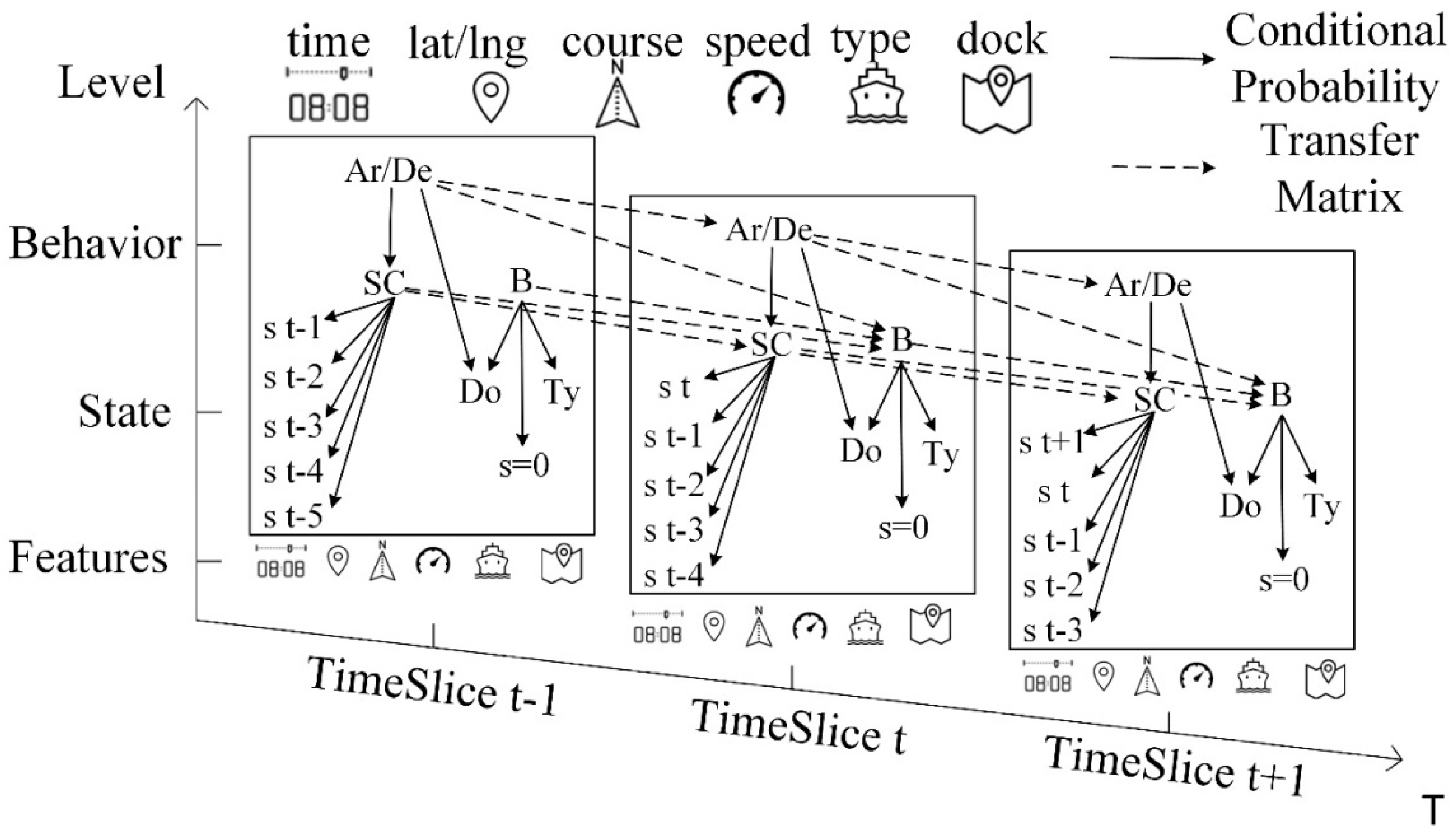 Ijgi 08 00107 g010