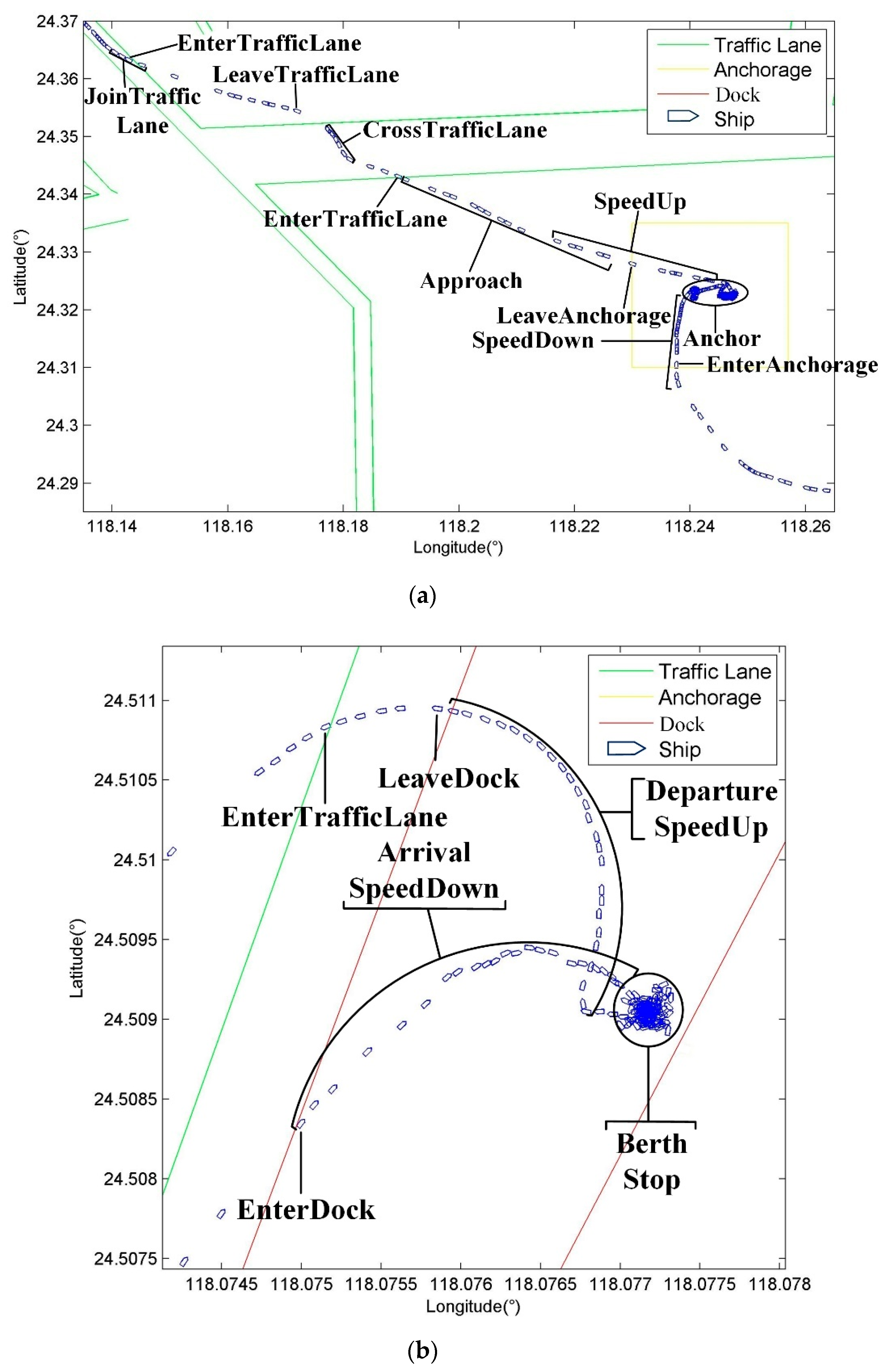 Ijgi 08 00107 g014a