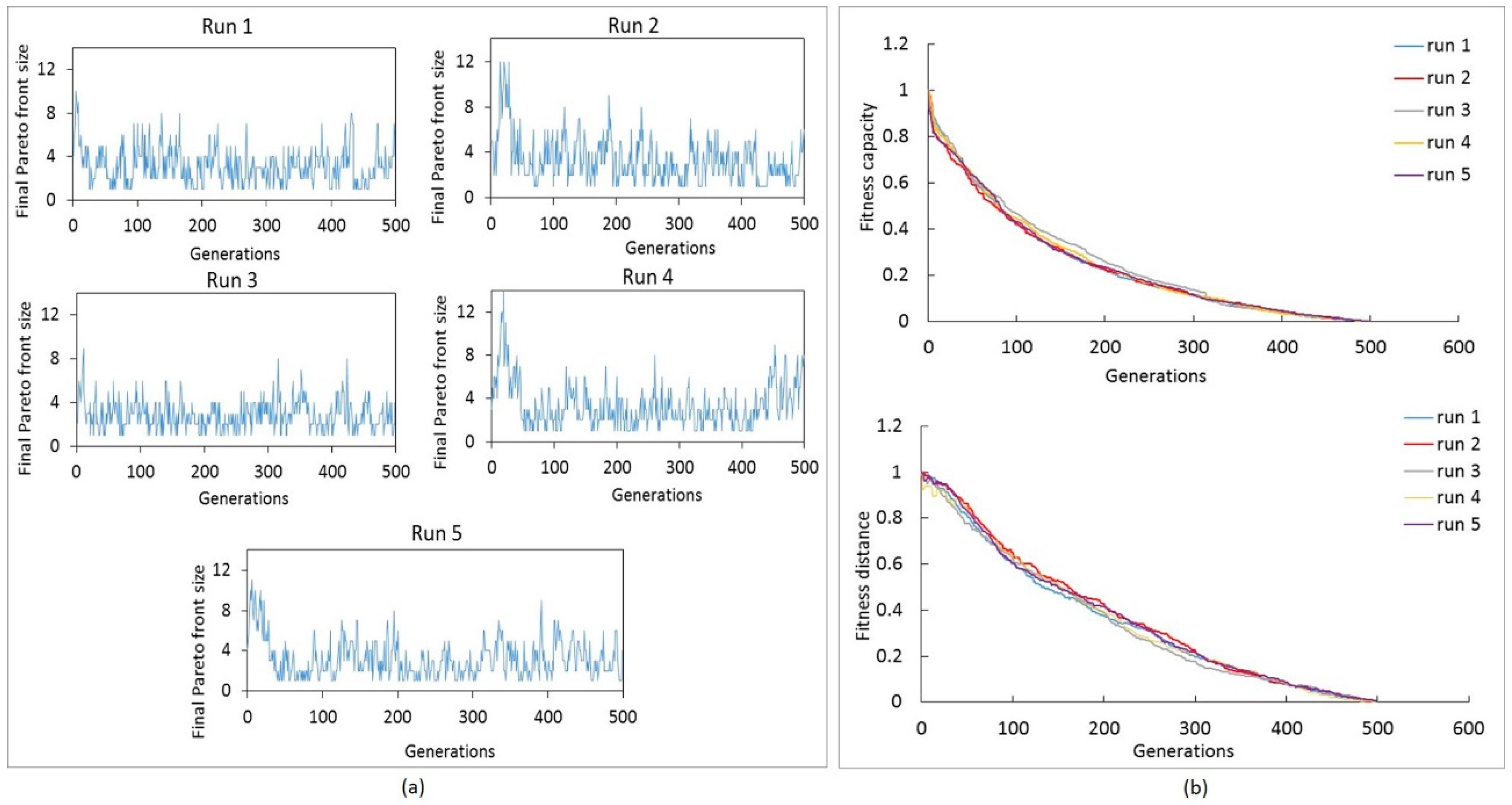 Ijgi 08 00110 g016 Ijgi 08 00110 g016