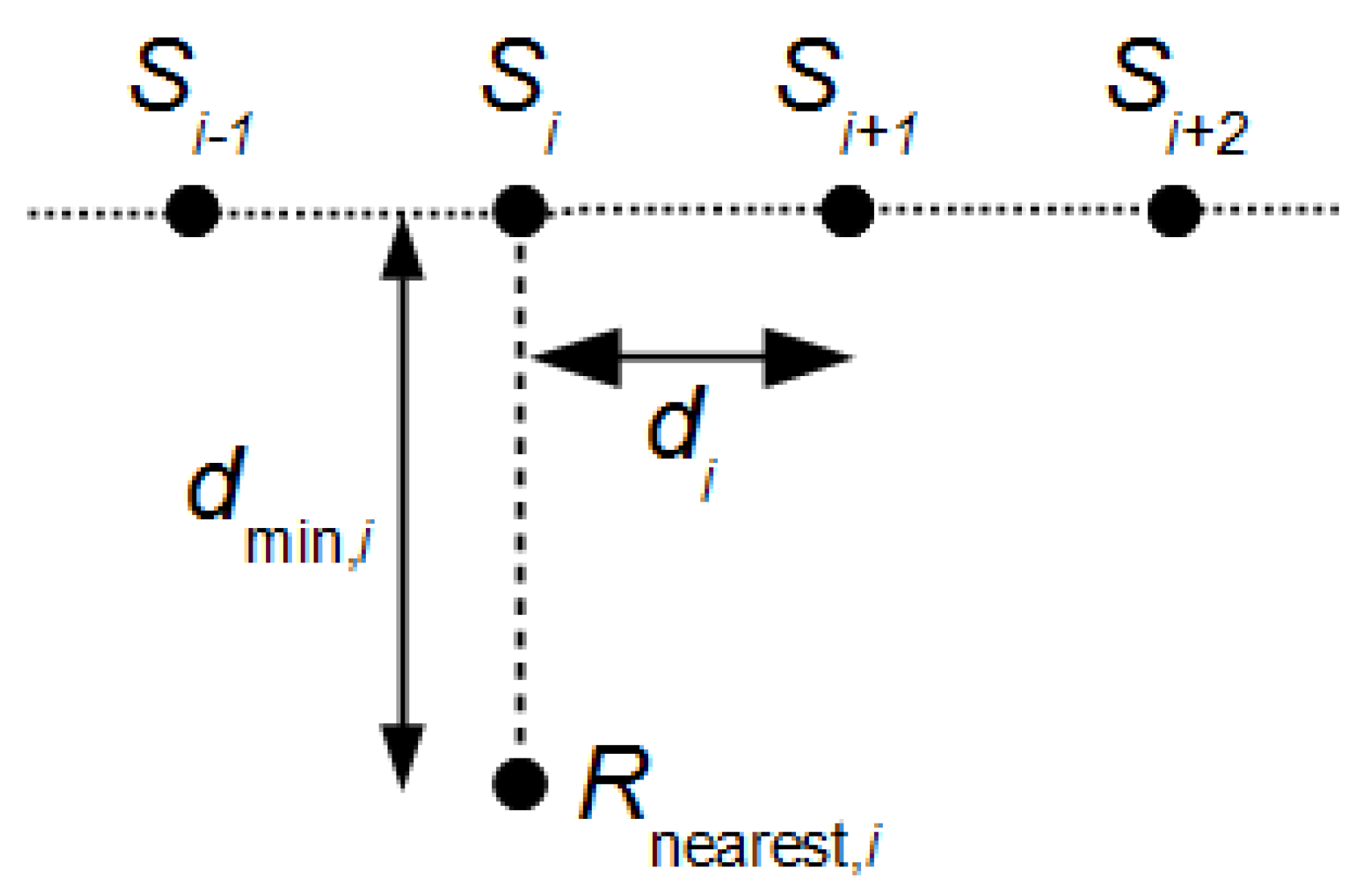 Ijgi 08 00130 g001
