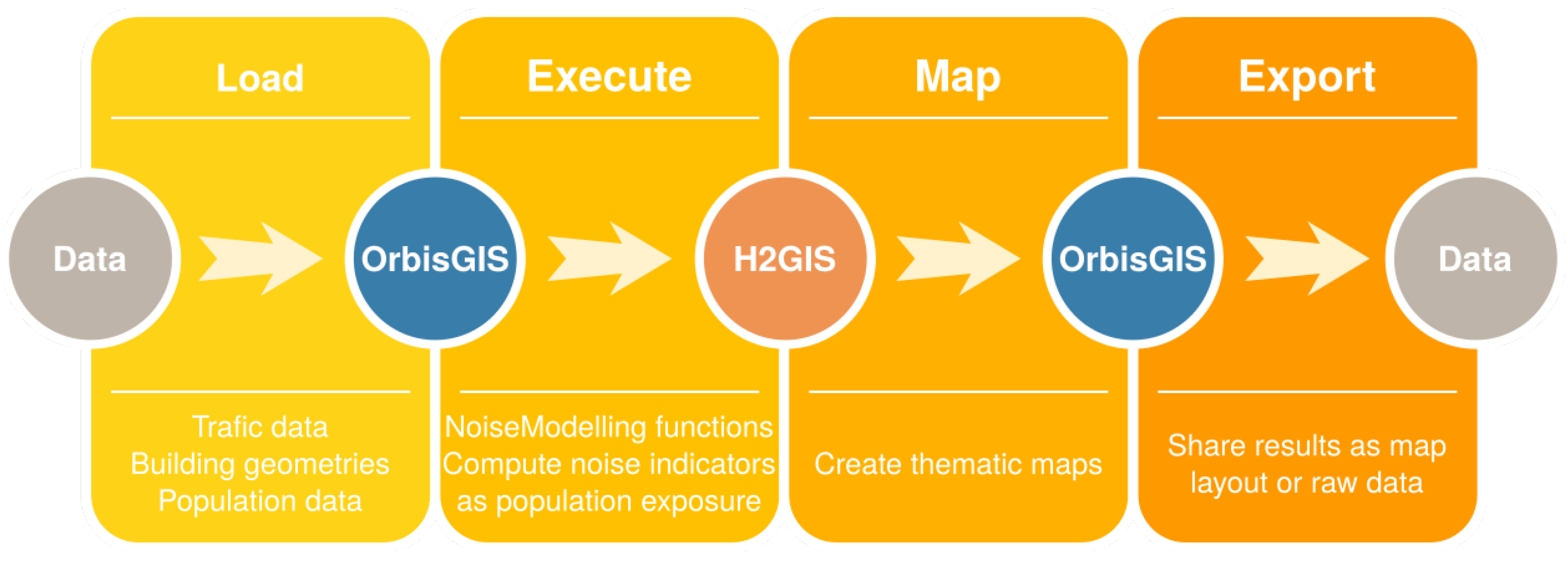 Ijgi 08 00130 g009