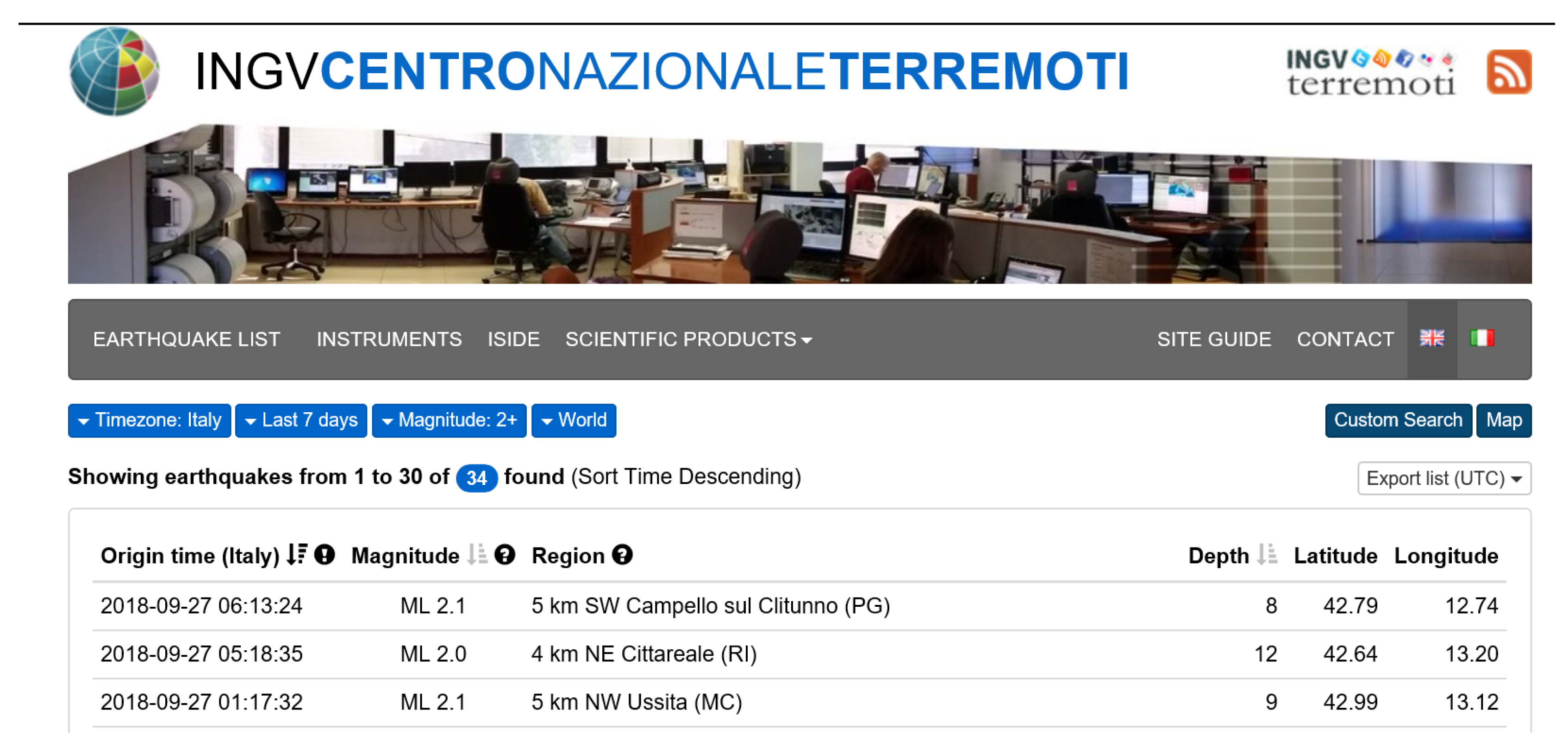 Ijgi 08 00136 g006 Ijgi 08 00136 g006