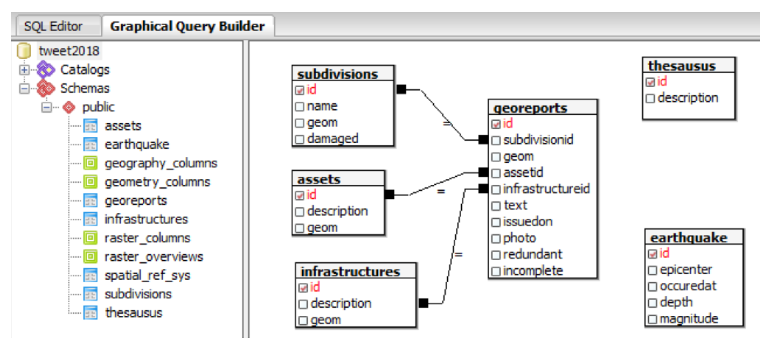 Ijgi 08 00136 g007 Ijgi 08 00136 g007